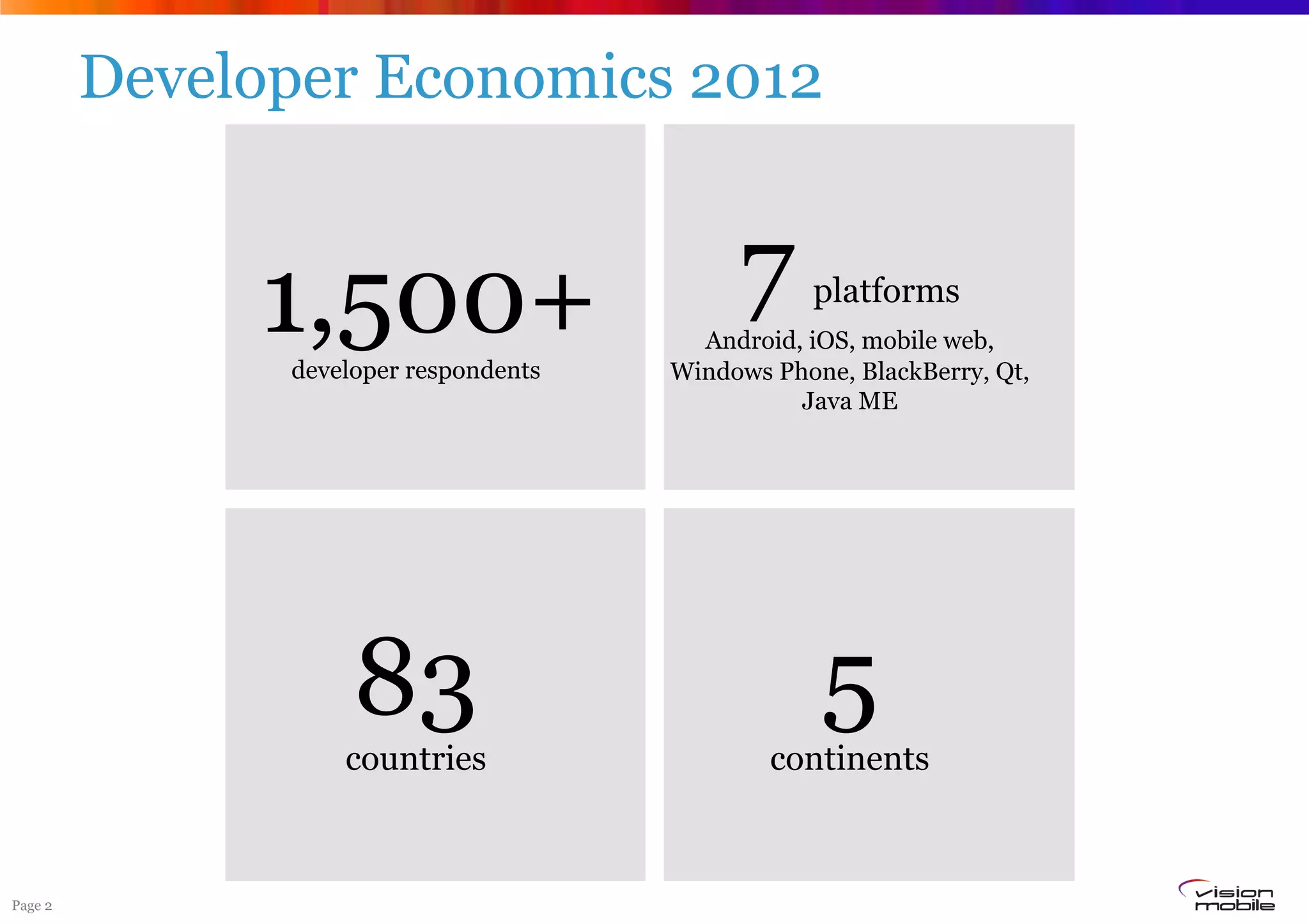 Developer Economics 2012


              1,500+                        7     platforms
                                         Android, iOS, mobile web,
               developer respondents   Windows Phone, BlackBerry, Qt,
                                                 Java ME




                    83                             5
                   countries                   continents



Page 2
 