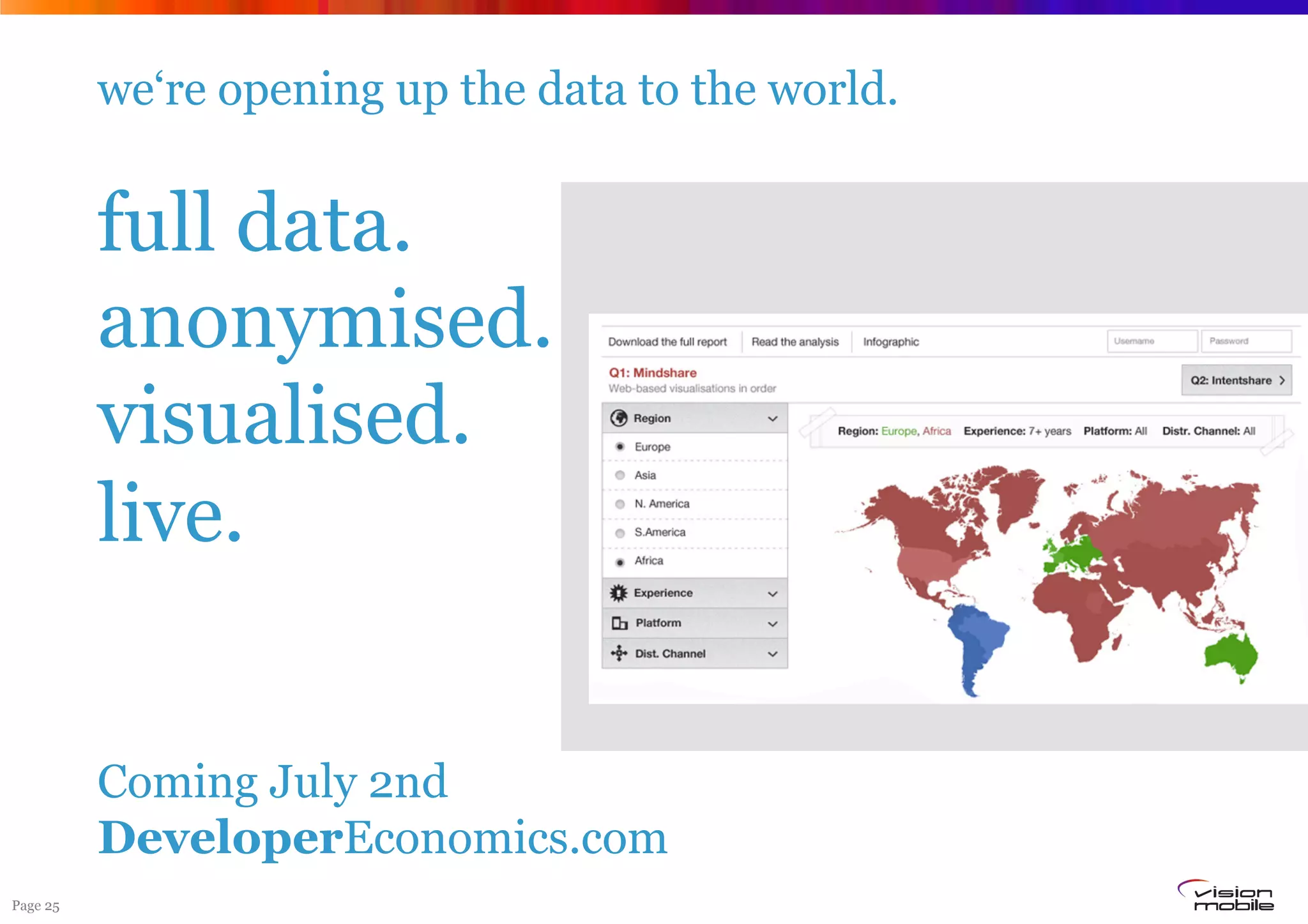 we‘re opening up the data to the world.


          full data.
          anonymised.
          visualised.
          live.


          Coming July 2nd
          DeveloperEconomics.com
Page 25
 
