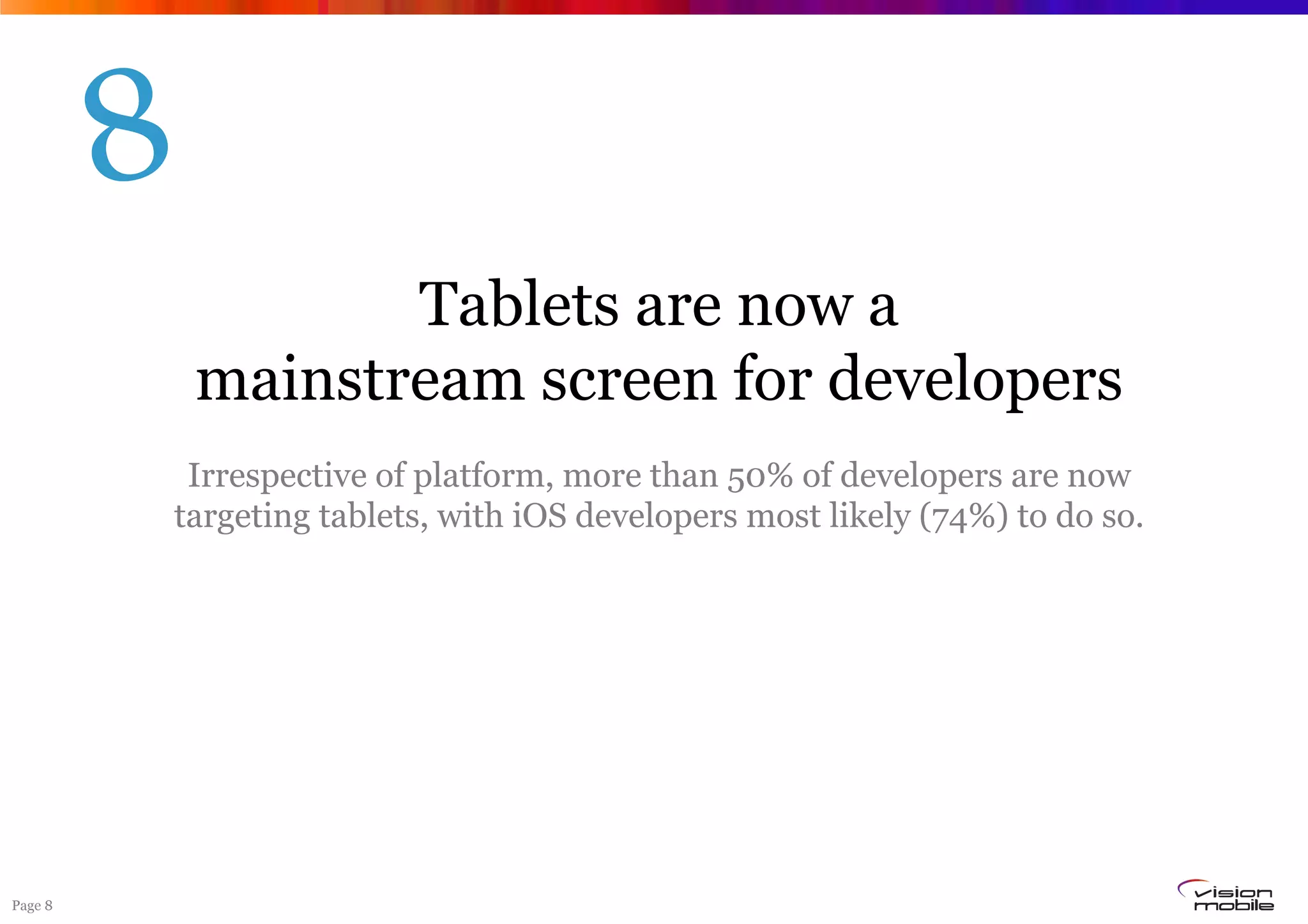 8
                    Tablets are now a
             mainstream screen for developers
          Irrespective of platform, more than 50% of developers are now
         targeting tablets, with iOS developers most likely (74%) to do so.




Page 8
 