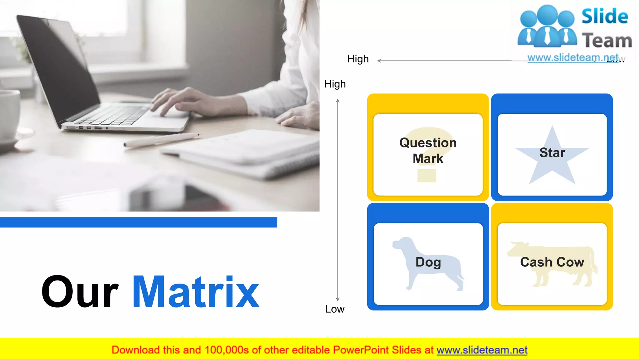 Our Matrix
15
Question
Mark Star
Cash CowDog
Low
High
LowHigh
 