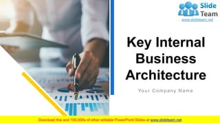 Key Internal
Business
Architecture
Your C ompany N ame
 