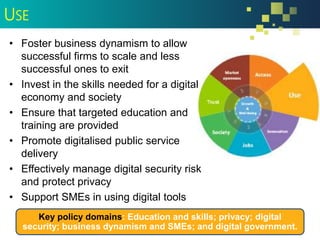 • Foster business dynamism to allow
successful firms to scale and less
successful ones to exit
• Invest in the skills needed for a digital
economy and society
• Ensure that targeted education and
training are provided
• Promote digitalised public service
delivery
• Effectively manage digital security risk
and protect privacy
• Support SMEs in using digital tools
Key policy domains: Education and skills; privacy; digital
security; business dynamism and SMEs; and digital government.
USE
 