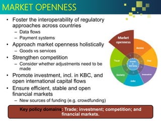• Foster the interoperability of regulatory
approaches across countries
– Data flows
– Payment systems
• Approach market openness holistically
– Goods vs services
• Strengthen competition
– Consider whether adjustments need to be
made
• Promote investment, incl. in KBC, and
open international capital flows
• Ensure efficient, stable and open
financial markets
– New sources of funding (e.g. crowdfunding)
Key policy domains: Trade; investment; competition; and
financial markets.
MARKET OPENNESS
 