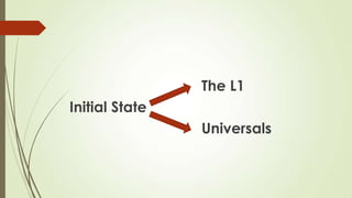 The L1
Initial State
Universals
 