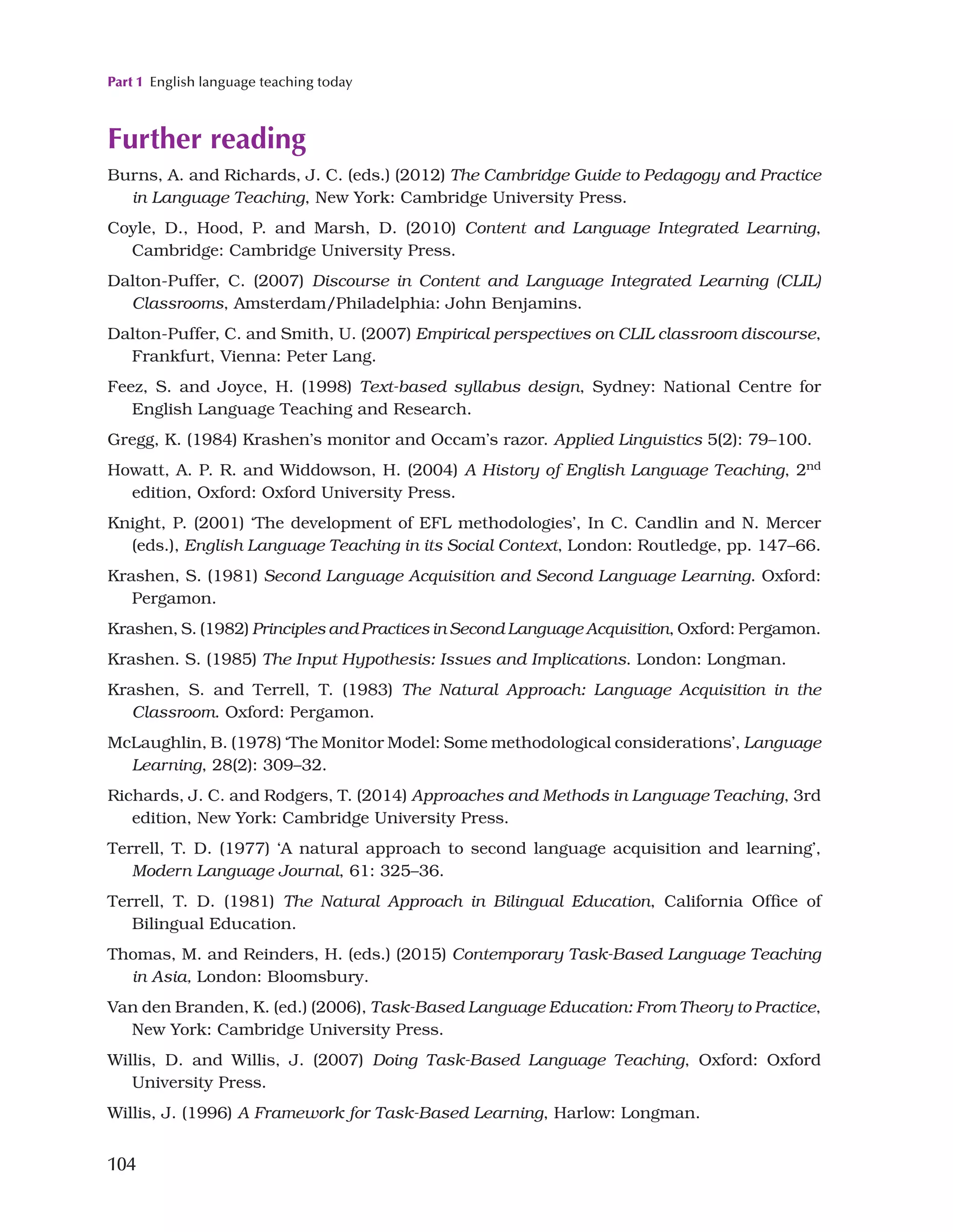 Part 1 English language teaching today
104
Further reading
Burns, A. and Richards, J. C. (eds.) (2012) The Cambridge Guide to Pedagogy and Practice
in Language Teaching, New York: Cambridge University Press.
Coyle, D., Hood, P. and Marsh, D. (2010) Content and Language Integrated Learning,
Cambridge: Cambridge University Press.
Dalton-Puffer, C. (2007) Discourse in Content and Language Integrated Learning (CLIL)
Classrooms, Amsterdam/Philadelphia: John Benjamins.
Dalton-Puffer, C. and Smith, U. (2007) Empirical perspectives on CLIL classroom discourse,
Frankfurt, Vienna: Peter Lang.
Feez, S. and Joyce, H. (1998) Text-based syllabus design, Sydney: National Centre for
English Language Teaching and Research.
Gregg, K. (1984) Krashen’s monitor and Occam’s razor. Applied Linguistics 5(2): 79–100.
Howatt, A. P. R. and Widdowson, H. (2004) A History of English Language Teaching, 2nd
edition, Oxford: Oxford University Press.
Knight, P. (2001) ‘The development of EFL methodologies’, In C. Candlin and N. Mercer
(eds.), English Language Teaching in its Social Context, London: Routledge, pp. 147–66.
Krashen, S. (1981) Second Language Acquisition and Second Language Learning. Oxford:
Pergamon.
Krashen, S. (1982) Principles and Practices in Second Language Acquisition, Oxford: Pergamon.
Krashen. S. (1985) The Input Hypothesis: Issues and Implications. London: Longman.
Krashen, S. and Terrell, T. (1983) The Natural Approach: Language Acquisition in the
Classroom. Oxford: Pergamon.
McLaughlin, B. (1978) ‘The Monitor Model: Some methodological considerations’, Language
Learning, 28(2): 309–32.
Richards, J. C. and Rodgers, T. (2014) Approaches and Methods in Language Teaching, 3rd
edition, New York: Cambridge University Press.
Terrell, T. D. (1977) ‘A natural approach to second language acquisition and learning’,
Modern Language Journal, 61: 325–36.
Terrell, T. D. (1981) The Natural Approach in Bilingual Education, California Office of
Bilingual Education.
Thomas, M. and Reinders, H. (eds.) (2015) Contemporary Task-Based Language Teaching
in Asia, London: Bloomsbury.
Van den Branden, K. (ed.) (2006), Task-Based Language Education: From Theory to Practice,
New York: Cambridge University Press.
Willis, D. and Willis, J. (2007) Doing Task-Based Language Teaching, Oxford: Oxford
University Press.
Willis, J. (1996) A Framework for Task-Based Learning, Harlow: Longman.
 