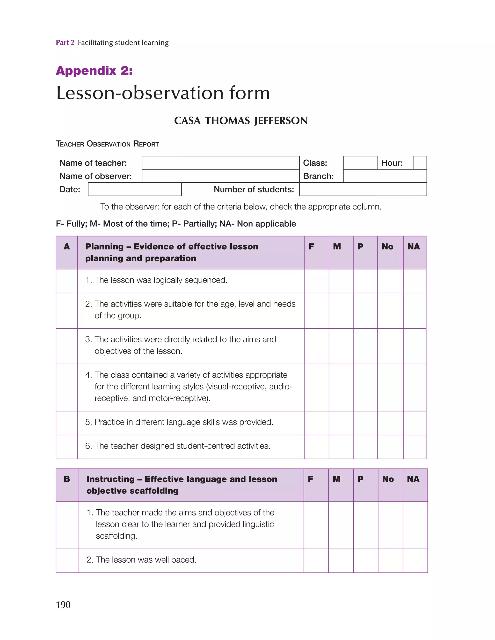 Part 2 Facilitating student learning
190
Appendix 2:
Lesson-observation form
casa thomas jefferson
Teacher Observation Report
Name of teacher: Class: Hour:
Name of observer: Branch:
Date: Number of students:
To the observer: for each of the criteria below, check the appropriate column.
F- Fully; M- Most of the time; P- Partially; NA- Non applicable
A Planning – Evidence of effective lesson
planning and preparation
F M P No NA
1. 
The lesson was logically sequenced.
2. 
The activities were suitable for the age, level and needs
of the group.
3. 
The activities were directly related to the aims and
objectives of the lesson.
4. 
The class contained a variety of activities appropriate
for the different learning styles (visual-receptive, audio-
receptive, and motor-receptive).
5. Practice in different language skills was provided.
6. The teacher designed student-centred activities.
B Instructing – Effective language and lesson
objective scaffolding
F M P No NA
1. 
The teacher made the aims and objectives of the
lesson clear to the learner and provided linguistic
scaffolding.
2. The lesson was well paced.
 