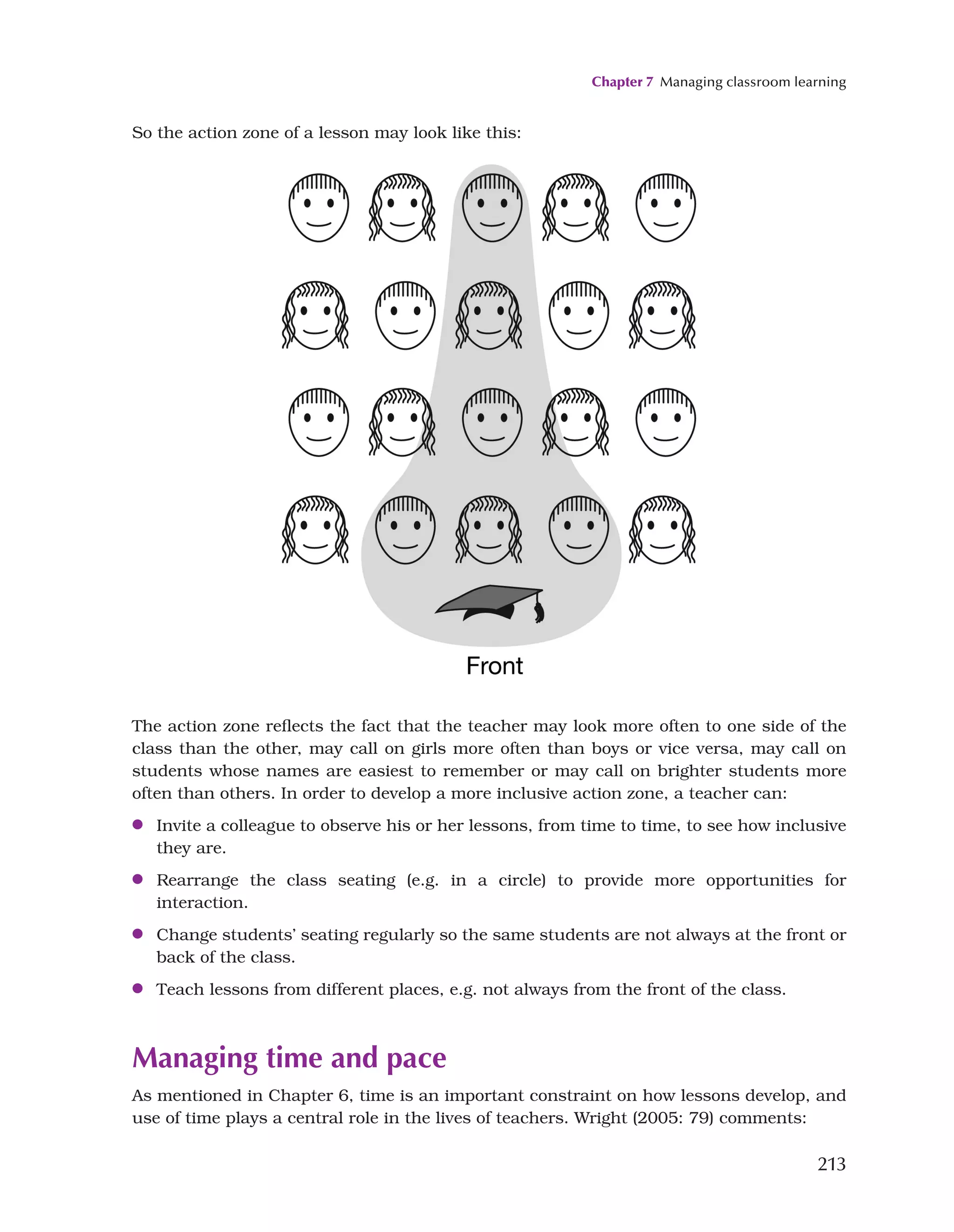 Chapter 7 Managing classroom learning
213
So the action zone of a lesson may look like this:
The action zone reflects the fact that the teacher may look more often to one side of the
class than the other, may call on girls more often than boys or vice versa, may call on
students whose names are easiest to remember or may call on brighter students more
often than others. In order to develop a more inclusive action zone, a teacher can:
●
● Invite a colleague to observe his or her lessons, from time to time, to see how inclusive
they are.
●
● Rearrange the class seating (e.g. in a circle) to provide more opportunities for
interaction.
●
● Change students’ seating regularly so the same students are not always at the front or
back of the class.
●
● Teach lessons from different places, e.g. not always from the front of the class.
Managing time and pace
As mentioned in Chapter 6, time is an important constraint on how lessons develop, and
use of time plays a central role in the lives of teachers. Wright (2005: 79) comments:
 