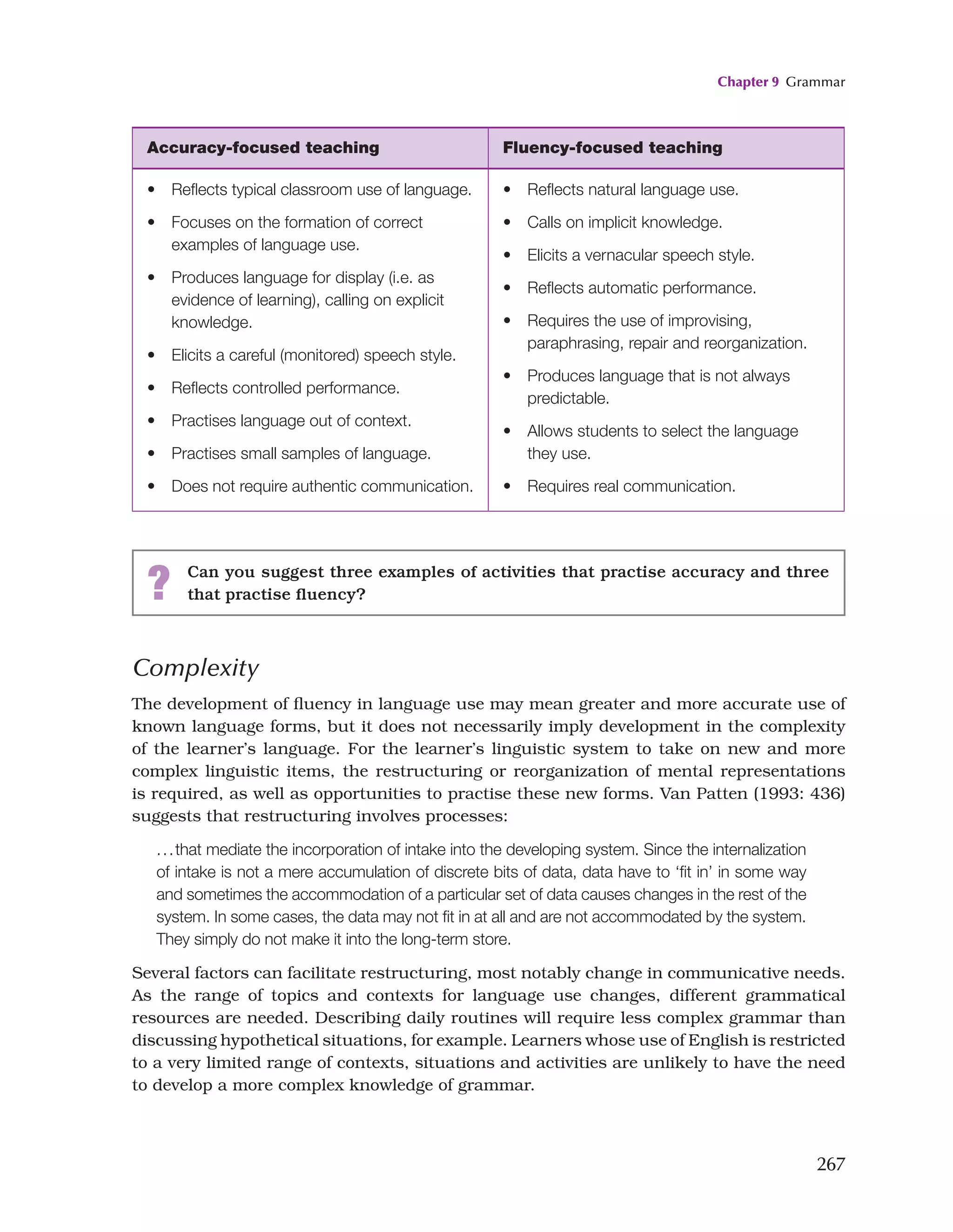 Chapter 9 Grammar
267
Accuracy-focused teaching Fluency-focused teaching
• Reflects typical classroom use of language.
• Focuses on the formation of correct
examples of language use.
• Produces language for display (i.e. as
evidence of learning), calling on explicit
knowledge.
• Elicits a careful (monitored) speech style.
• Reflects controlled performance.
• Practises language out of context.
• Practises small samples of language.
• Does not require authentic communication.
• Reflects natural language use.
• Calls on implicit knowledge.
• Elicits a vernacular speech style.
• Reflects automatic performance.
• Requires the use of improvising,
paraphrasing, repair and reorganization.
• Produces language that is not always
predictable.
• Allows students to select the language
they use.
• Requires real communication.
Complexity
The development of fluency in language use may mean greater and more accurate use of
known language forms, but it does not necessarily imply development in the complexity
of the learner’s language. For the learner’s linguistic system to take on new and more
complex linguistic items, the restructuring or reorganization of mental representations
is required, as well as opportunities to practise these new forms. Van Patten (1993: 436)
suggests that restructuring involves processes:
...that mediate the incorporation of intake into the developing system. Since the internalization
of intake is not a mere accumulation of discrete bits of data, data have to ‘fit in’ in some way
and sometimes the accommodation of a particular set of data causes changes in the rest of the
system. In some cases, the data may not fit in at all and are not accommodated by the system.
They simply do not make it into the long-term store.
Several factors can facilitate restructuring, most notably change in communicative needs.
As the range of topics and contexts for language use changes, different grammatical
resources are needed. Describing daily routines will require less complex grammar than
discussing hypothetical situations, for example. Learners whose use of English is restricted
to a very limited range of contexts, situations and activities are unlikely to have the need
to develop a more complex knowledge of grammar.
? Can you suggest three examples of activities that practise accuracy and three
that practise fluency?
 