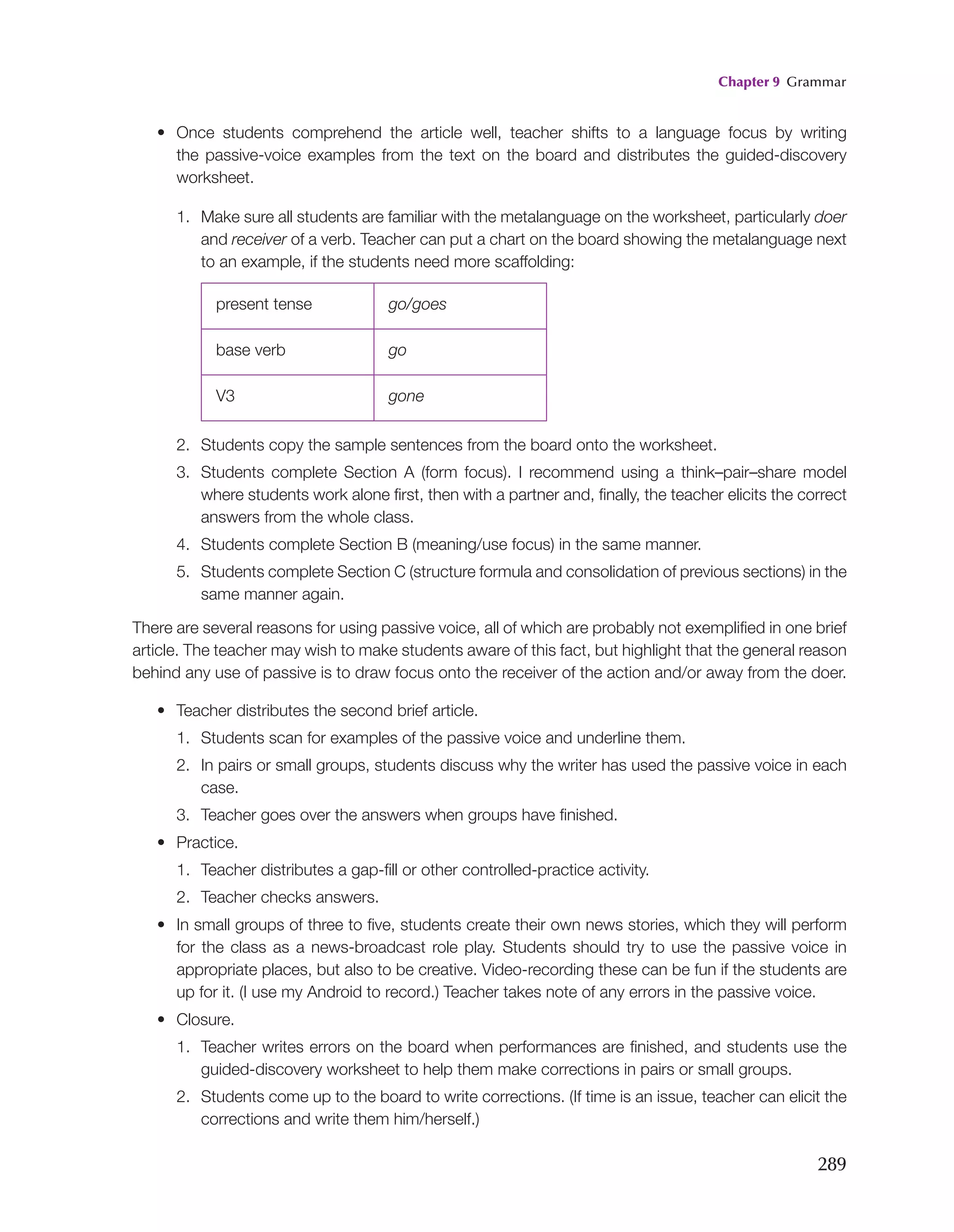Chapter 9 Grammar
289
• Once students comprehend the article well, teacher shifts to a language focus by writing
the passive-voice examples from the text on the board and distributes the guided-discovery
worksheet.
1. Make sure all students are familiar with the metalanguage on the worksheet, particularly doer
and receiver of a verb. Teacher can put a chart on the board showing the metalanguage next
to an example, if the students need more scaffolding:
present tense go/goes
base verb go
V3 gone
2. Students copy the sample sentences from the board onto the worksheet.
3. Students complete Section A (form focus). I recommend using a think–pair–share model
where students work alone first, then with a partner and, finally, the teacher elicits the correct
answers from the whole class.
4. Students complete Section B (meaning/use focus) in the same manner.
5. Students complete Section C (structure formula and consolidation of previous sections) in the
same manner again.
There are several reasons for using passive voice, all of which are probably not exemplified in one brief
article. The teacher may wish to make students aware of this fact, but highlight that the general reason
behind any use of passive is to draw focus onto the receiver of the action and/or away from the doer.
• Teacher distributes the second brief article.
1. Students scan for examples of the passive voice and underline them.
2. In pairs or small groups, students discuss why the writer has used the passive voice in each
case.
3. Teacher goes over the answers when groups have finished.
• Practice.
1. Teacher distributes a gap-fill or other controlled-practice activity.
2. Teacher checks answers.
• In small groups of three to five, students create their own news stories, which they will perform
for the class as a news-broadcast role play. Students should try to use the passive voice in
appropriate places, but also to be creative. Video-recording these can be fun if the students are
up for it. (I use my Android to record.) Teacher takes note of any errors in the passive voice.
• Closure.
1. Teacher writes errors on the board when performances are finished, and students use the
guided-discovery worksheet to help them make corrections in pairs or small groups.
2. Students come up to the board to write corrections. (If time is an issue, teacher can elicit the
corrections and write them him/herself.)
 