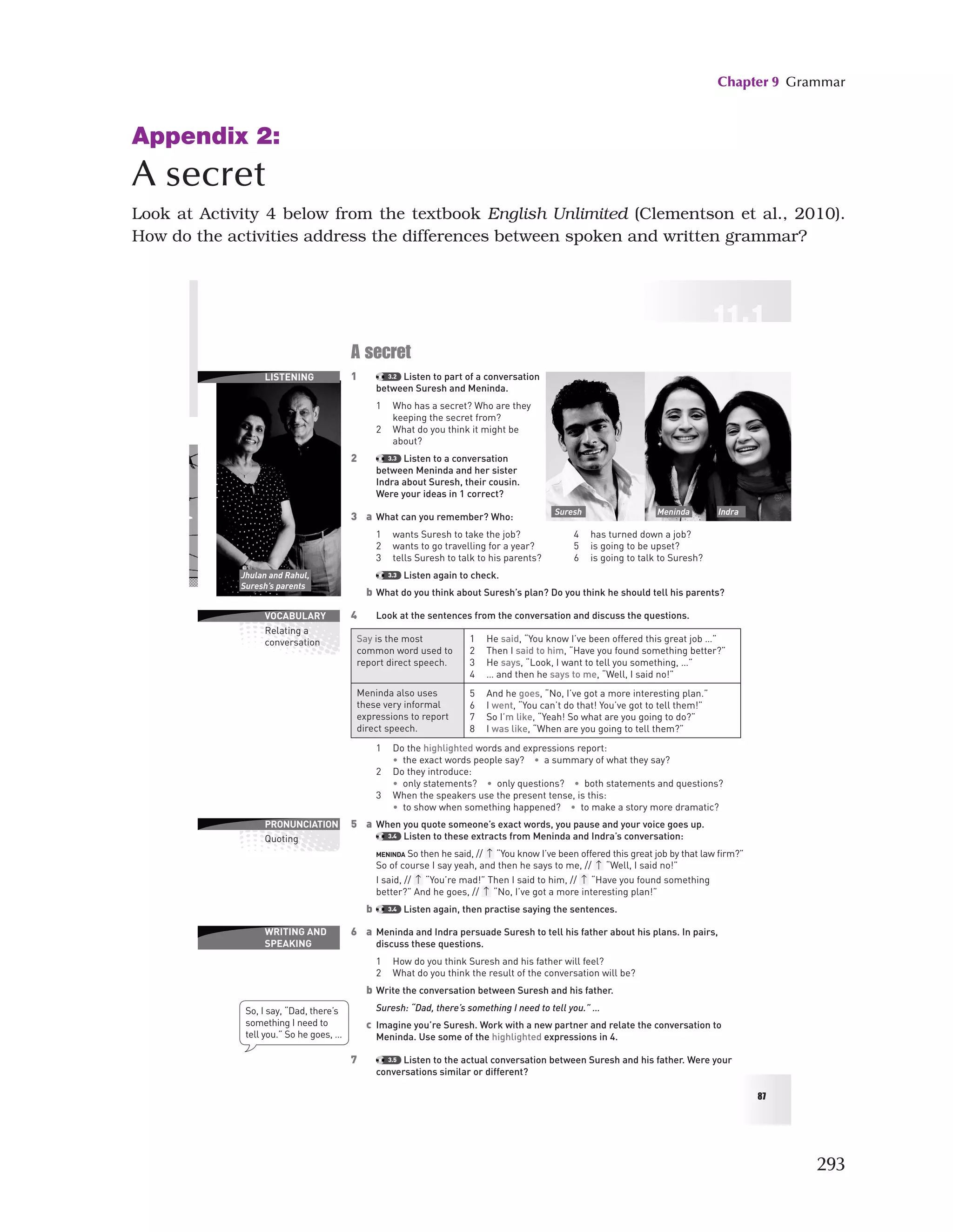 Chapter 9 Grammar
293
Appendix 2:
A secret
Look at Activity 4 below from the textbook English Unlimited (Clementson et al., 2010).
How do the activities address the differences between spoken and written grammar?
11.1
87
WRITING AND
SPEAKING
LISTENING
VOCABULARY
Relating a
conversation
PRONUNCIATION
Quoting
A secret
1 3.2 Listen to part of a conversation
between Suresh and Meninda.
1 Who has a secret? Who are they
keeping the secret from?
2 What do you think it might be
about?
2 3.3 Listen to a conversation
between Meninda and her sister
Indra about Suresh, their cousin.
Were your ideas in 1 correct?
3 a What can you remember? Who:
1 wants Suresh to take the job? 4 has turned down a job?
2 wants to go travelling for a year? 5 is going to be upset?
3 tells Suresh to talk to his parents? 6 is going to talk to Suresh?
3.3 Listen again to check.
b What do you think about Suresh’s plan? Do you think he should tell his parents?
4 Look at the sentences from the conversation and discuss the questions.
Say is the most
common word used to
report direct speech.
1 He said, “You know I’ve been offered this great job …”
2 Then I said to him, “Have you found something better?”
3 He says, “Look, I want to tell you something, …”
4 … and then he says to me, “Well, I said no!”
Meninda also uses
these very informal
expressions to report
direct speech.
5 And he goes, “No, I’ve got a more interesting plan.”
6 I went, “You can’t do that! You’ve got to tell them!”
7 So I’m like, “Yeah! So what are you going to do?”
8 I was like, “When are you going to tell them?”
1 Do the highlighted words and expressions report:
• the exact words people say? • a summary of what they say?
2 Do they introduce:
• only statements? • only questions? • both statements and questions?
3 When the speakers use the present tense, is this:
• to show when something happened? • to make a story more dramatic?
5 a When you quote someone’s exact words, you pause and your voice goes up.
3.4 Listen to these extracts from Meninda and Indra’s conversation:
MENINDA So then he said, // ↑ “You know I’ve been offered this great job by that law firm?”
So of course I say yeah, and then he says to me, // ↑ “Well, I said no!”
I said, // ↑ “You’re mad!” Then I said to him, // ↑ “Have you found something
better?” And he goes, // ↑ “No, I’ve got a more interesting plan!”
b 3.4 Listen again, then practise saying the sentences.
6 a Meninda and Indra persuade Suresh to tell his father about his plans. In pairs,
discuss these questions.
1 How do you think Suresh and his father will feel?
2 What do you think the result of the conversation will be?
b Write the conversation between Suresh and his father.
Suresh: “Dad, there’s something I need to tell you.” …
c Imagine you’re Suresh. Work with a new partner and relate the conversation to
Meninda. Use some of the highlighted expressions in 4.
7 3.5 Listen to the actual conversation between Suresh and his father. Were your
conversations similar or different?
So, I say, “Dad, there’s
something I need to
tell you.” So he goes, …
Meninda
Suresh Indra
Jhulan and Rahul,
Suresh’s parents
 