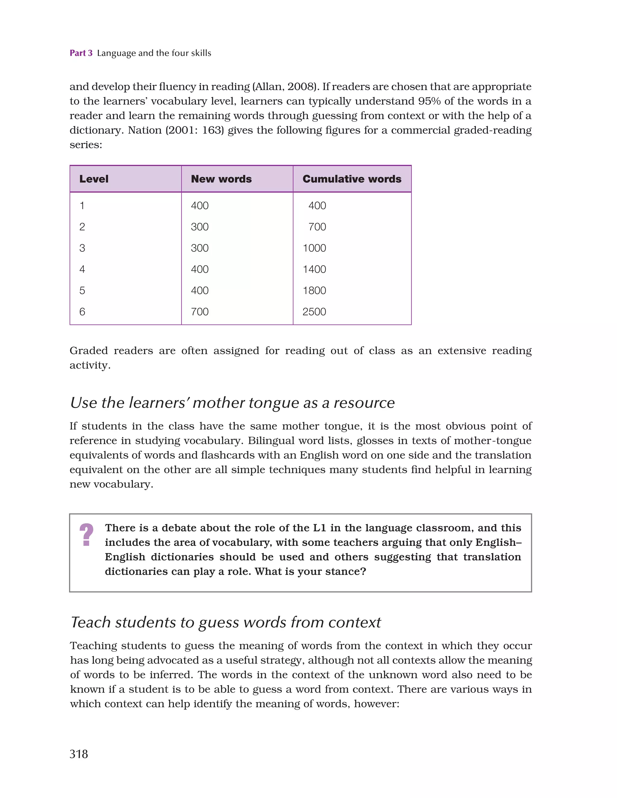Part 3 Language and the four skills
318
and develop their fluency in reading (Allan, 2008). If readers are chosen that are appropriate
to the learners’ vocabulary level, learners can typically understand 95% of the words in a
reader and learn the remaining words through guessing from context or with the help of a
dictionary. Nation (2001: 163) gives the following figures for a commercial graded-reading
series:
Level New words Cumulative words
1
2
3
4
5
6
400
300
300
400
400
700
400
700
1000
1400
1800
2500
Graded readers are often assigned for reading out of class as an extensive reading
activity.
Use the learners’ mother tongue as a resource
If students in the class have the same mother tongue, it is the most obvious point of
reference in studying vocabulary. Bilingual word lists, glosses in texts of mother-tongue
equivalents of words and flashcards with an English word on one side and the translation
equivalent on the other are all simple techniques many students find helpful in learning
new vocabulary.
? There is a debate about the role of the L1 in the language classroom, and this
includes the area of vocabulary, with some teachers arguing that only English–
English dictionaries should be used and others suggesting that translation
dictionaries can play a role. What is your stance?
Teach students to guess words from context
Teaching students to guess the meaning of words from the context in which they occur
has long being advocated as a useful strategy, although not all contexts allow the meaning
of words to be inferred. The words in the context of the unknown word also need to be
known if a student is to be able to guess a word from context. There are various ways in
which context can help identify the meaning of words, however:
 