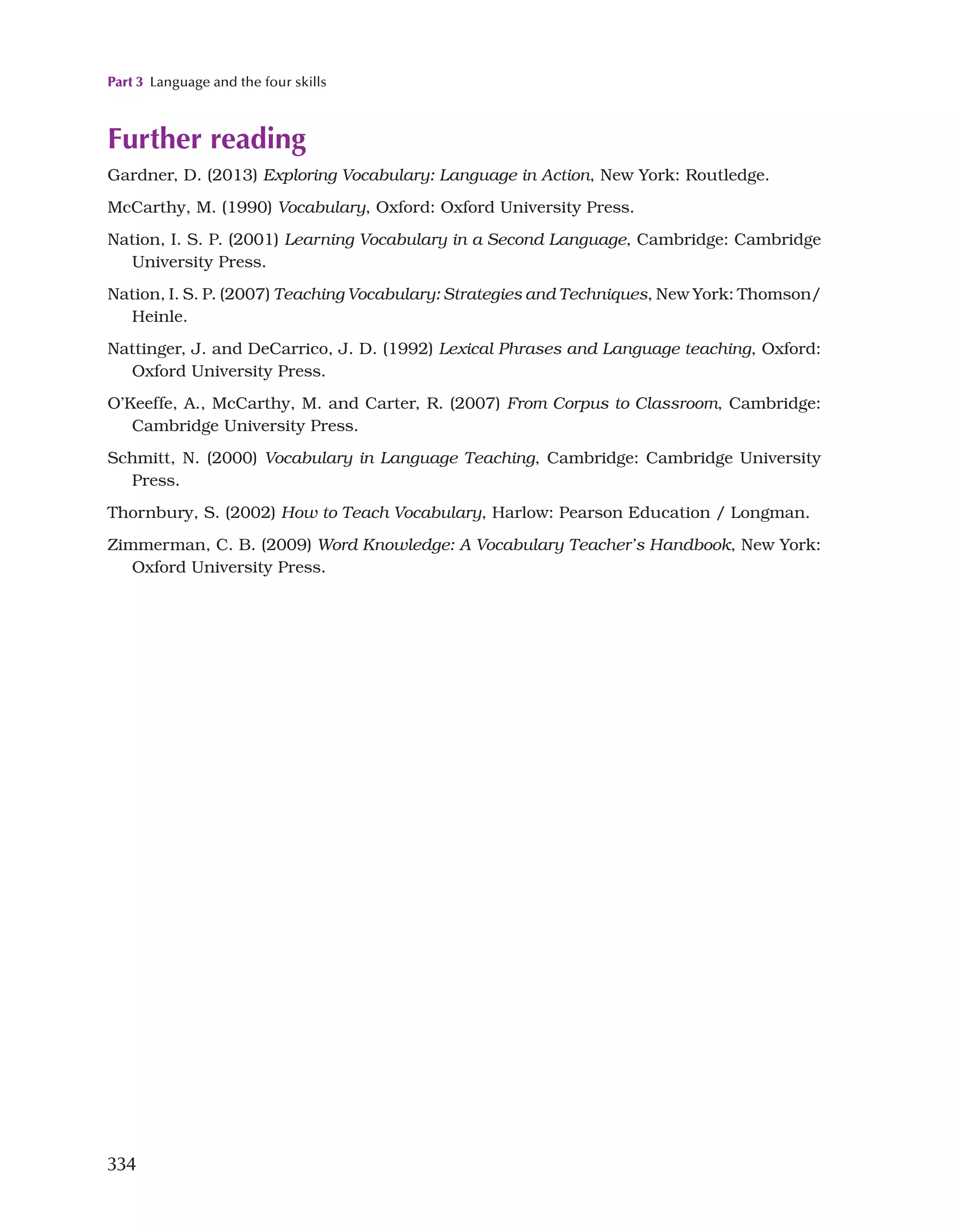 Part 3 Language and the four skills
334
Further reading
Gardner, D. (2013) Exploring Vocabulary: Language in Action, New York: Routledge.
McCarthy, M. (1990) Vocabulary, Oxford: Oxford University Press.
Nation, I. S. P. (2001) Learning Vocabulary in a Second Language, Cambridge: Cambridge
University Press.
Nation, I. S. P. (2007) Teaching Vocabulary: Strategies and Techniques, New York: Thomson/
Heinle.
Nattinger, J. and DeCarrico, J. D. (1992) Lexical Phrases and Language teaching, Oxford:
Oxford University Press.
O’Keeffe, A., McCarthy, M. and Carter, R. (2007) From Corpus to Classroom, Cambridge:
Cambridge University Press.
Schmitt, N. (2000) Vocabulary in Language Teaching, Cambridge: Cambridge University
Press.
Thornbury, S. (2002) How to Teach Vocabulary, Harlow: Pearson Education / Longman.
Zimmerman, C. B. (2009) Word Knowledge: A Vocabulary Teacher’s Handbook, New York:
Oxford University Press.
 
