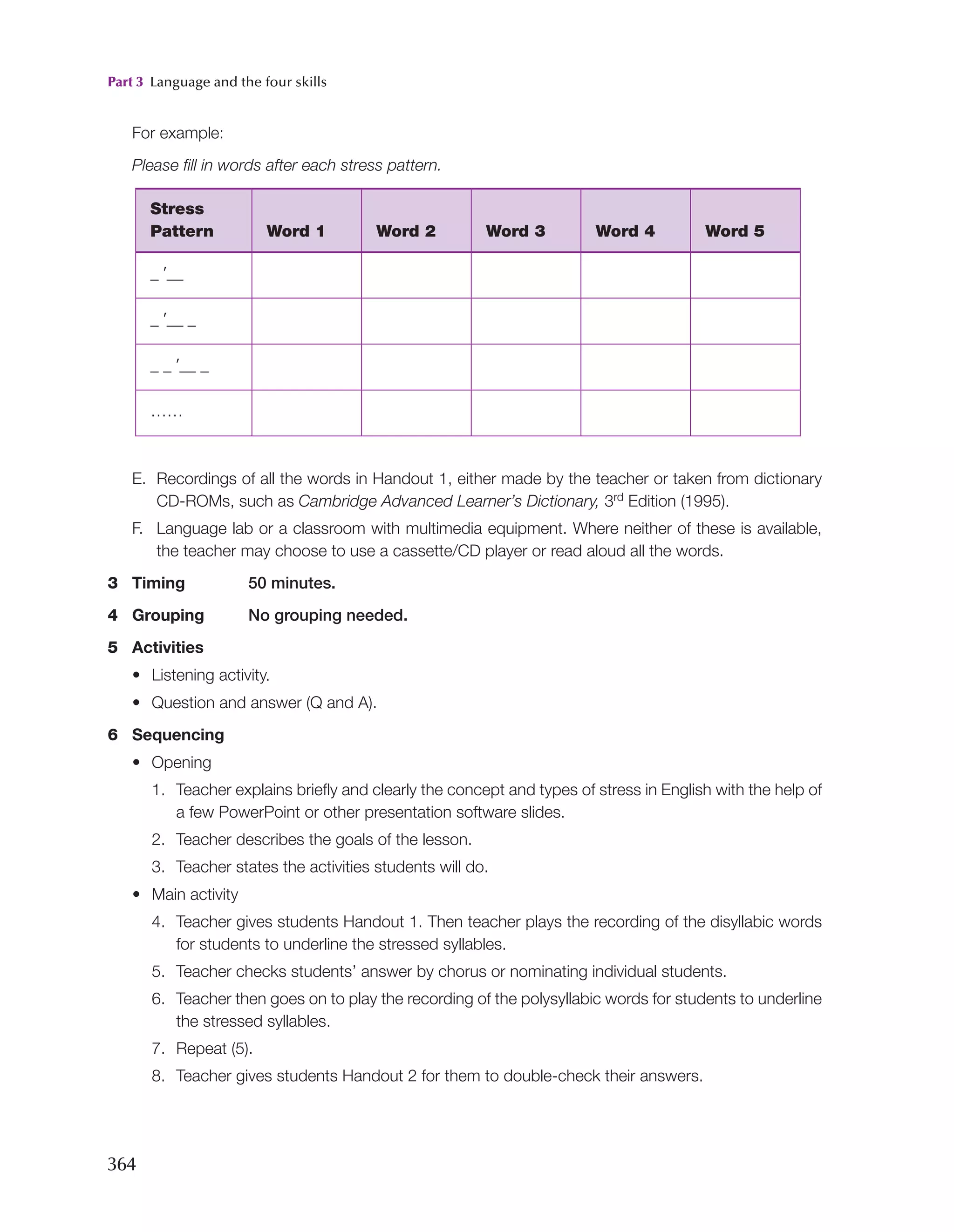 Part 3 Language and the four skills
364
For example:
Please fill in words after each stress pattern.
Stress
Pattern Word 1 Word 2 Word 3 Word 4 Word 5
_ ′__
_ ′__ _
_ _ ′__ _
……
E. Recordings of all the words in Handout 1, either made by the teacher or taken from dictionary
CD-ROMs, such as Cambridge Advanced Learner’s Dictionary, 3rd Edition (1995).
F. Language lab or a classroom with multimedia equipment. Where neither of these is available,
the teacher may choose to use a cassette/CD player or read aloud all the words.
3 Timing 50 minutes.
4 Grouping No grouping needed.
5 Activities
• Listening activity.
• Question and answer (Q and A).
6 Sequencing
• Opening
1. Teacher explains briefly and clearly the concept and types of stress in English with the help of
a few PowerPoint or other presentation software slides.
2. Teacher describes the goals of the lesson.
3. Teacher states the activities students will do.
• Main activity
4. Teacher gives students Handout 1. Then teacher plays the recording of the disyllabic words
for students to underline the stressed syllables.
5. Teacher checks students’ answer by chorus or nominating individual students.
6. Teacher then goes on to play the recording of the polysyllabic words for students to underline
the stressed syllables.
7. Repeat (5).
8. Teacher gives students Handout 2 for them to double-check their answers.
 