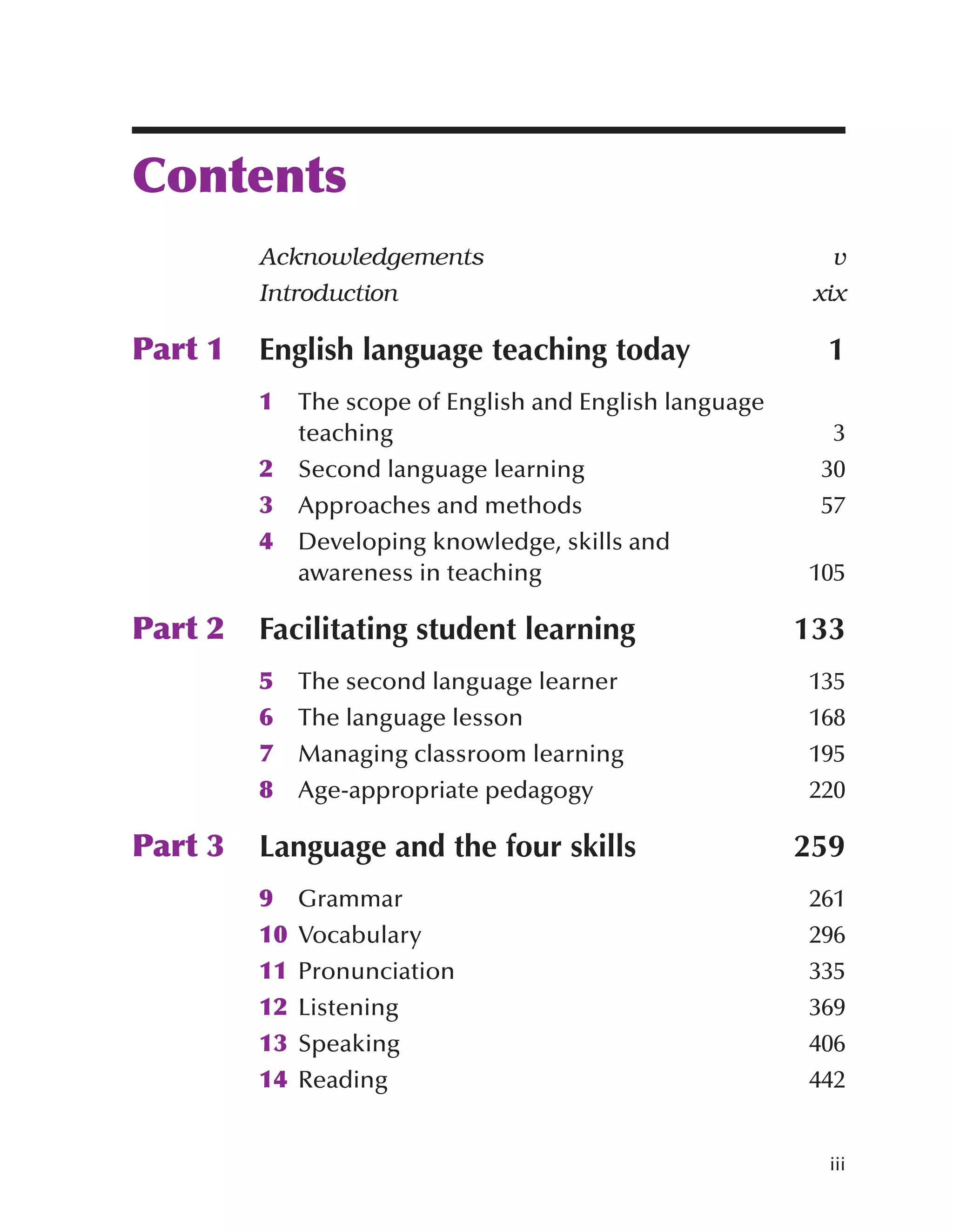 iii
Contents
Acknowledgements v
Introduction xix
Part 1 English language teaching today 1
1 The scope of English and English language
teaching 3
2 Second language learning 30
3 Approaches and methods 57
4 Developing knowledge, skills and
awareness in teaching 105
Part 2 Facilitating student learning 133
5 The second language learner 135
6 The language lesson 168
7 Managing classroom learning 195
8 Age-appropriate pedagogy 220
Part 3 Language and the four skills 259
9 Grammar 261
10 Vocabulary 296
11 Pronunciation 335
12 Listening 369
13 Speaking 406
14 Reading 442
 