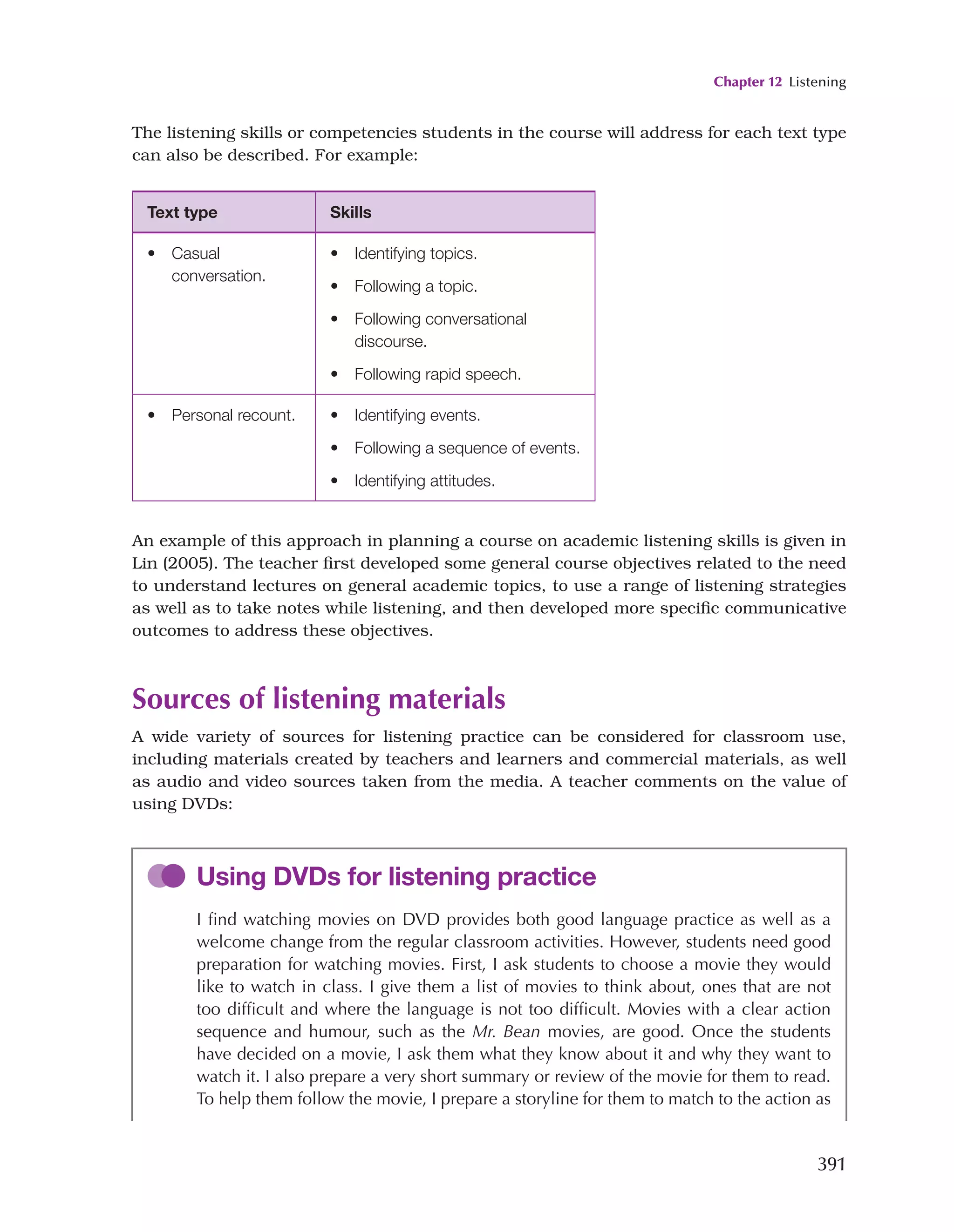 Chapter 12 Listening
391
The listening skills or competencies students in the course will address for each text type
can also be described. For example:
Text type Skills
• Casual
conversation.
• Identifying topics.
• Following a topic.
• Following conversational
discourse.
• Following rapid speech.
• Personal recount. • Identifying events.
• Following a sequence of events.
• Identifying attitudes.
An example of this approach in planning a course on academic listening skills is given in
Lin (2005). The teacher first developed some general course objectives related to the need
to understand lectures on general academic topics, to use a range of listening strategies
as well as to take notes while listening, and then developed more specific communicative
outcomes to address these objectives.
Sources of listening materials
A wide variety of sources for listening practice can be considered for classroom use,
including materials created by teachers and learners and commercial materials, as well
as audio and video sources taken from the media. A teacher comments on the value of
using DVDs:
Using DVDs for listening practice
I find watching movies on DVD provides both good language practice as well as a
welcome change from the regular classroom activities. However, students need good
preparation for watching movies. First, I ask students to choose a movie they would
like to watch in class. I give them a list of movies to think about, ones that are not
too difficult and where the language is not too difficult. Movies with a clear action
sequence and humour, such as the Mr. Bean movies, are good. Once the students
have decided on a movie, I ask them what they know about it and why they want to
watch it. I also prepare a very short summary or review of the movie for them to read.
To help them follow the movie, I prepare a storyline for them to match to the action as
 