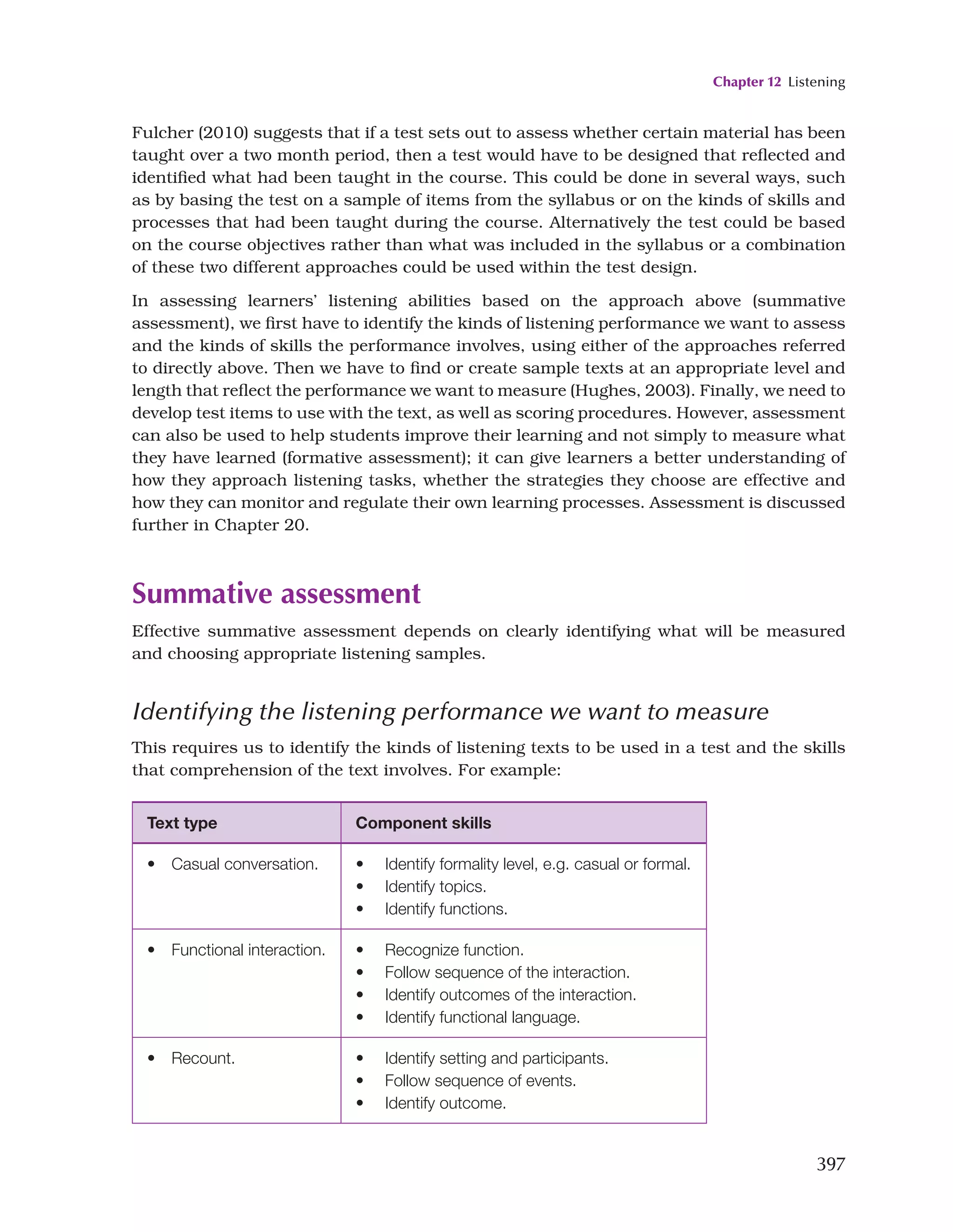 Chapter 12 Listening
397
Fulcher (2010) suggests that if a test sets out to assess whether certain material has been
taught over a two month period, then a test would have to be designed that reflected and
identified what had been taught in the course. This could be done in several ways, such
as by basing the test on a sample of items from the syllabus or on the kinds of skills and
processes that had been taught during the course. Alternatively the test could be based
on the course objectives rather than what was included in the syllabus or a combination
of these two different approaches could be used within the test design.
In assessing learners’ listening abilities based on the approach above (summative
assessment), we first have to identify the kinds of listening performance we want to assess
and the kinds of skills the performance involves, using either of the approaches referred
to directly above. Then we have to find or create sample texts at an appropriate level and
length that reflect the performance we want to measure (Hughes, 2003). Finally, we need to
develop test items to use with the text, as well as scoring procedures. However, assessment
can also be used to help students improve their learning and not simply to measure what
they have learned (formative assessment); it can give learners a better understanding of
how they approach listening tasks, whether the strategies they choose are effective and
how they can monitor and regulate their own learning processes. Assessment is discussed
further in Chapte