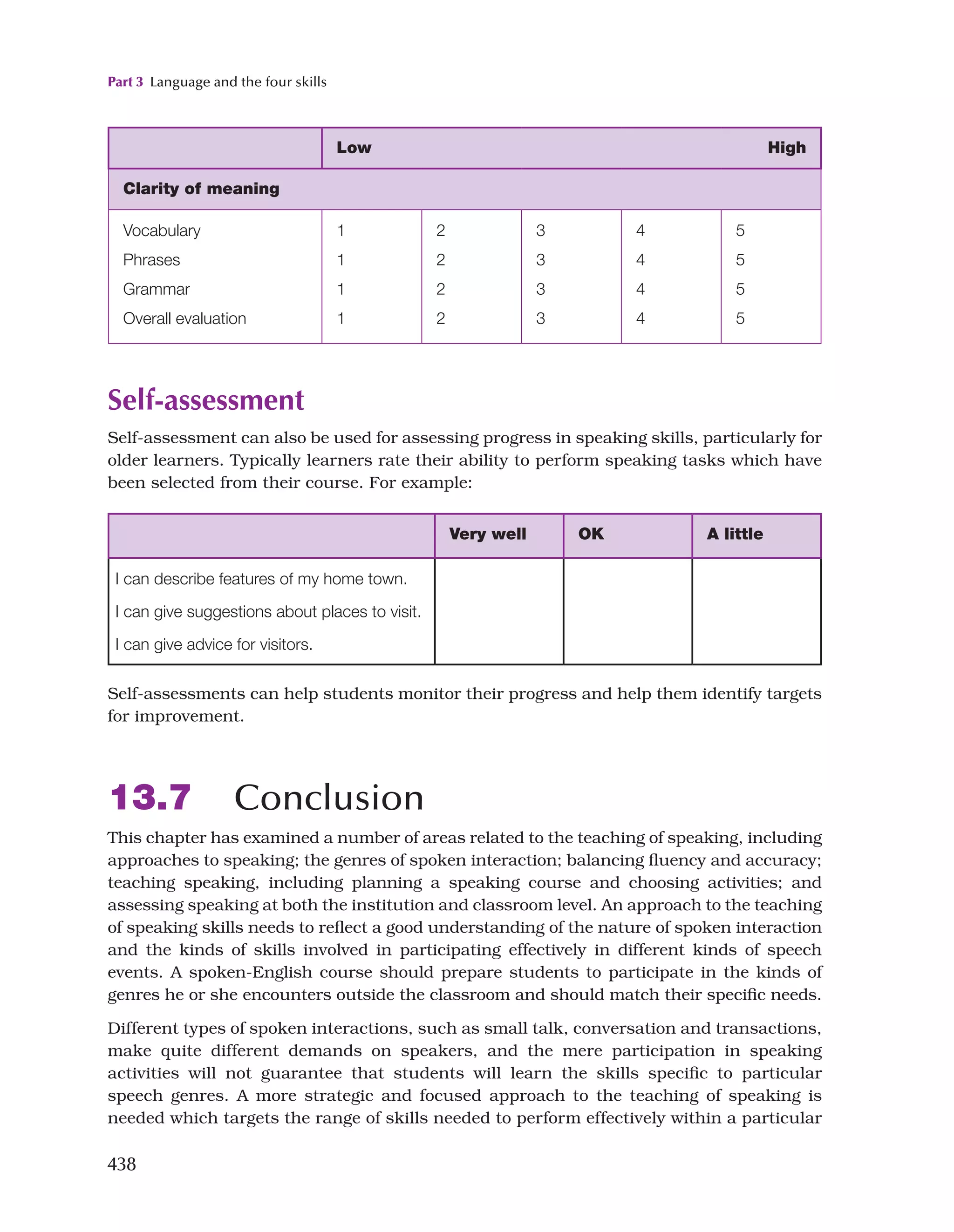 Key Issues In Language Teaching.pdf