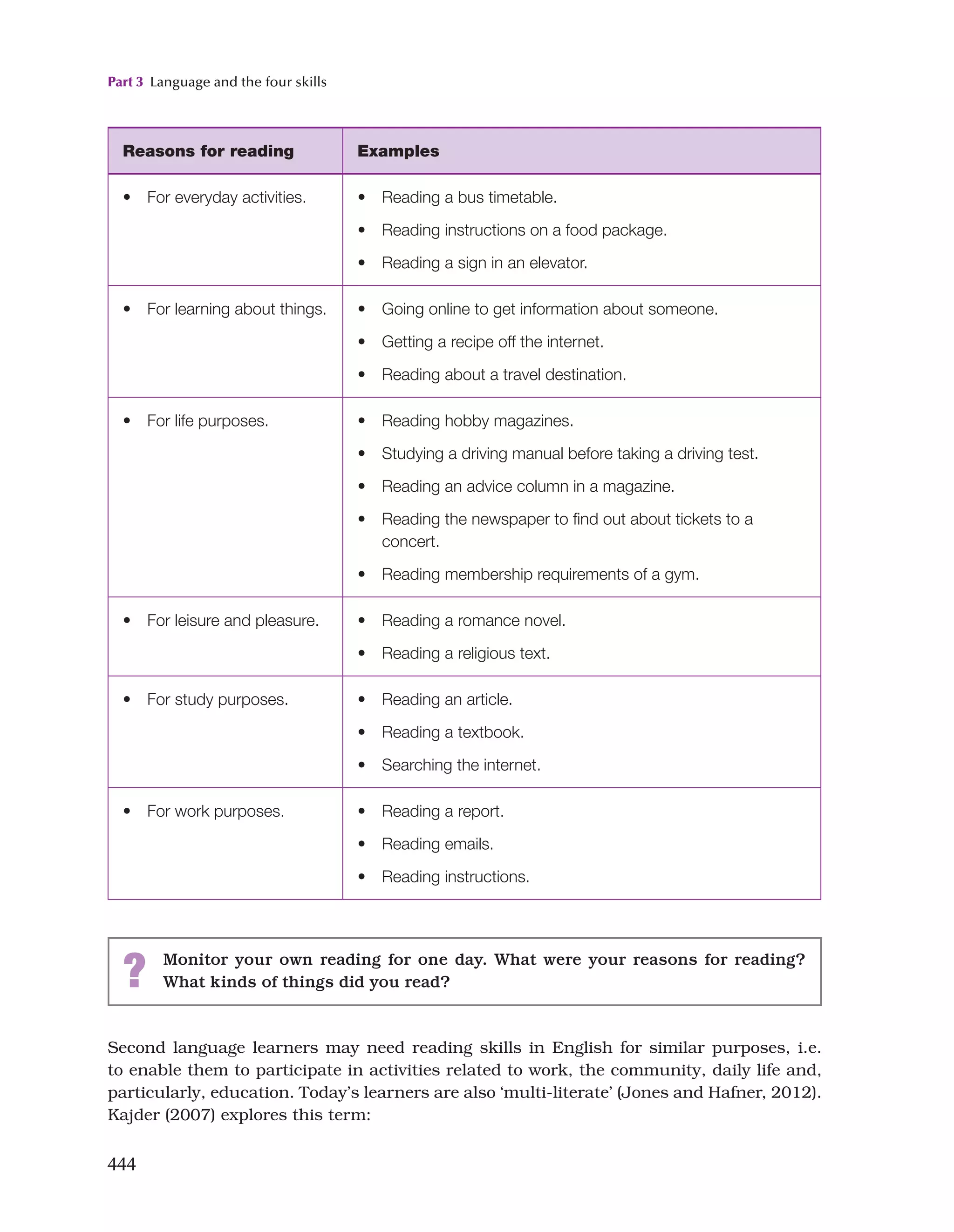 Key Issues In Language Teaching.pdf