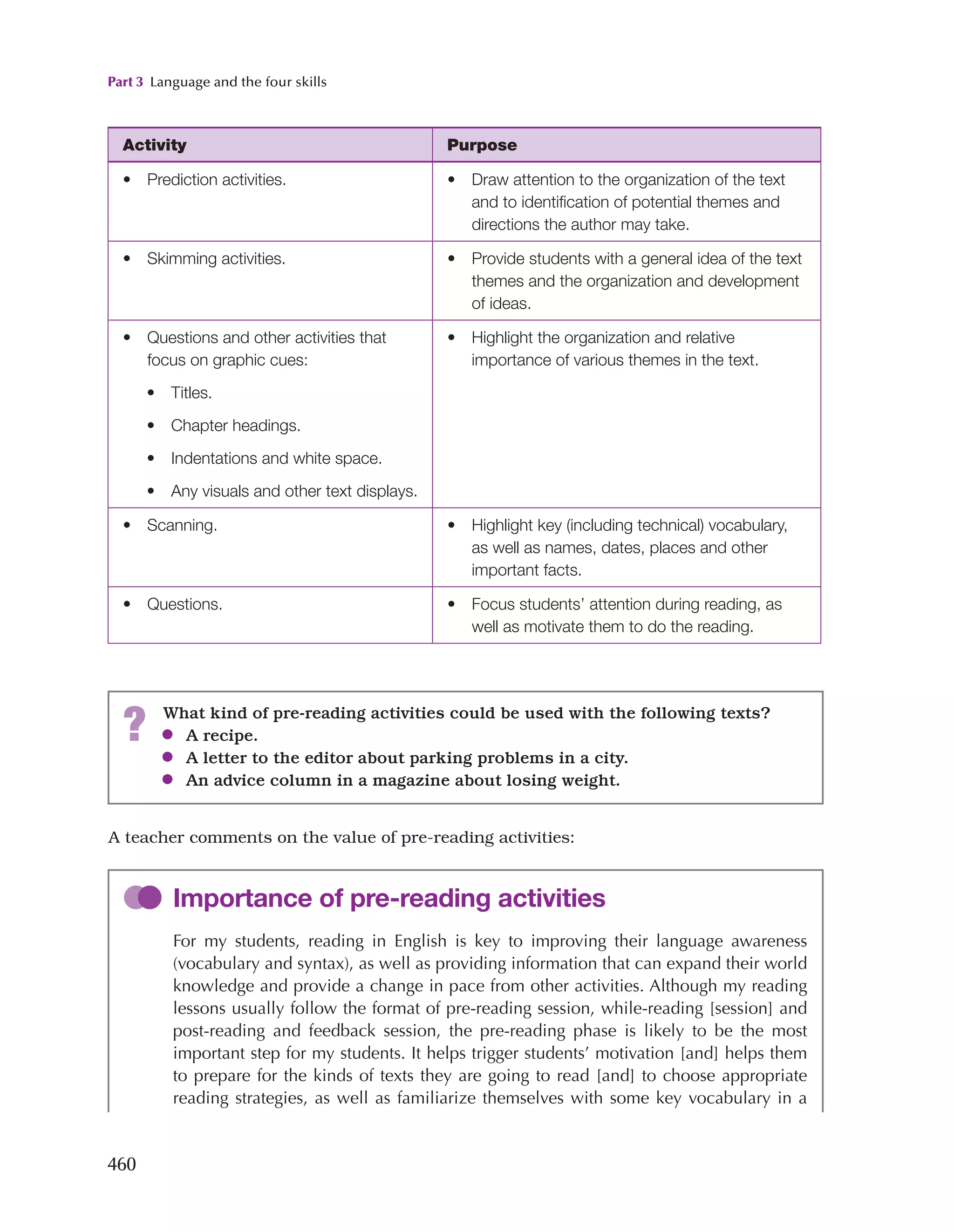 Key Issues In Language Teaching.pdf