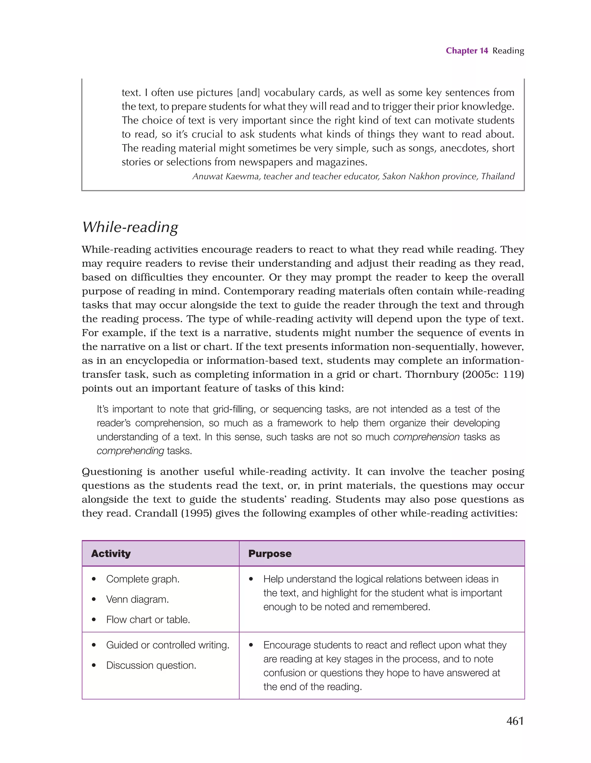 Key Issues In Language Teaching.pdf