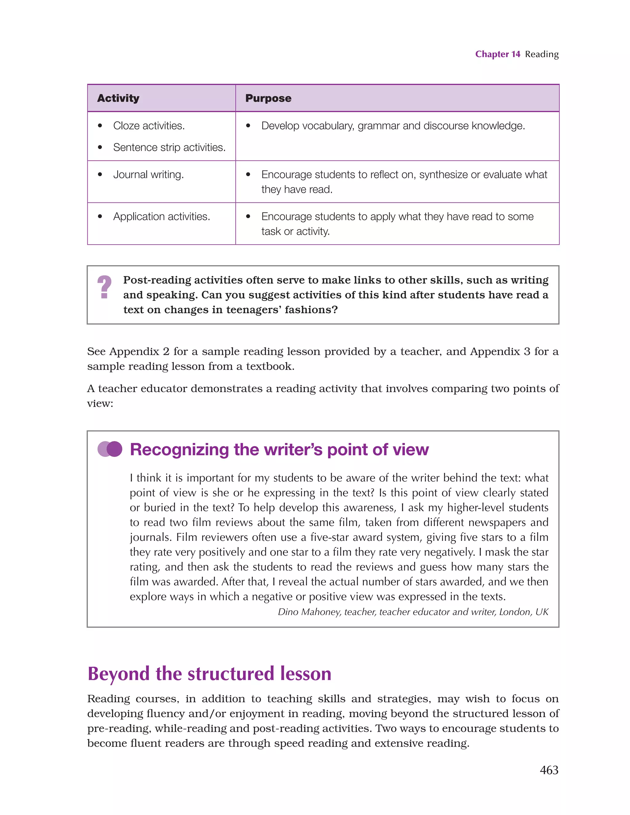 Key Issues In Language Teaching.pdf