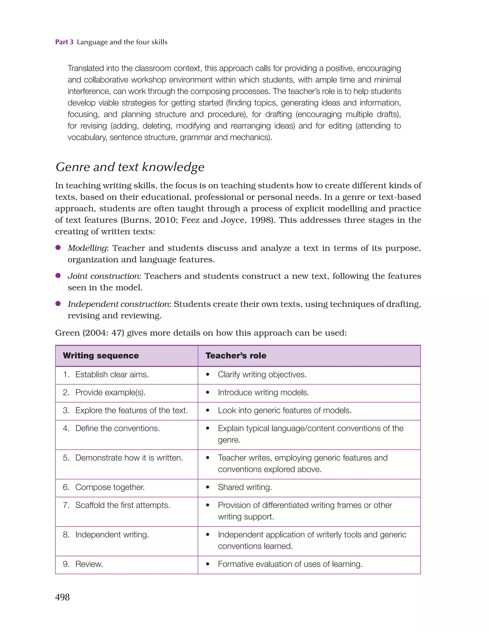 Key Issues In Language Teaching.pdf