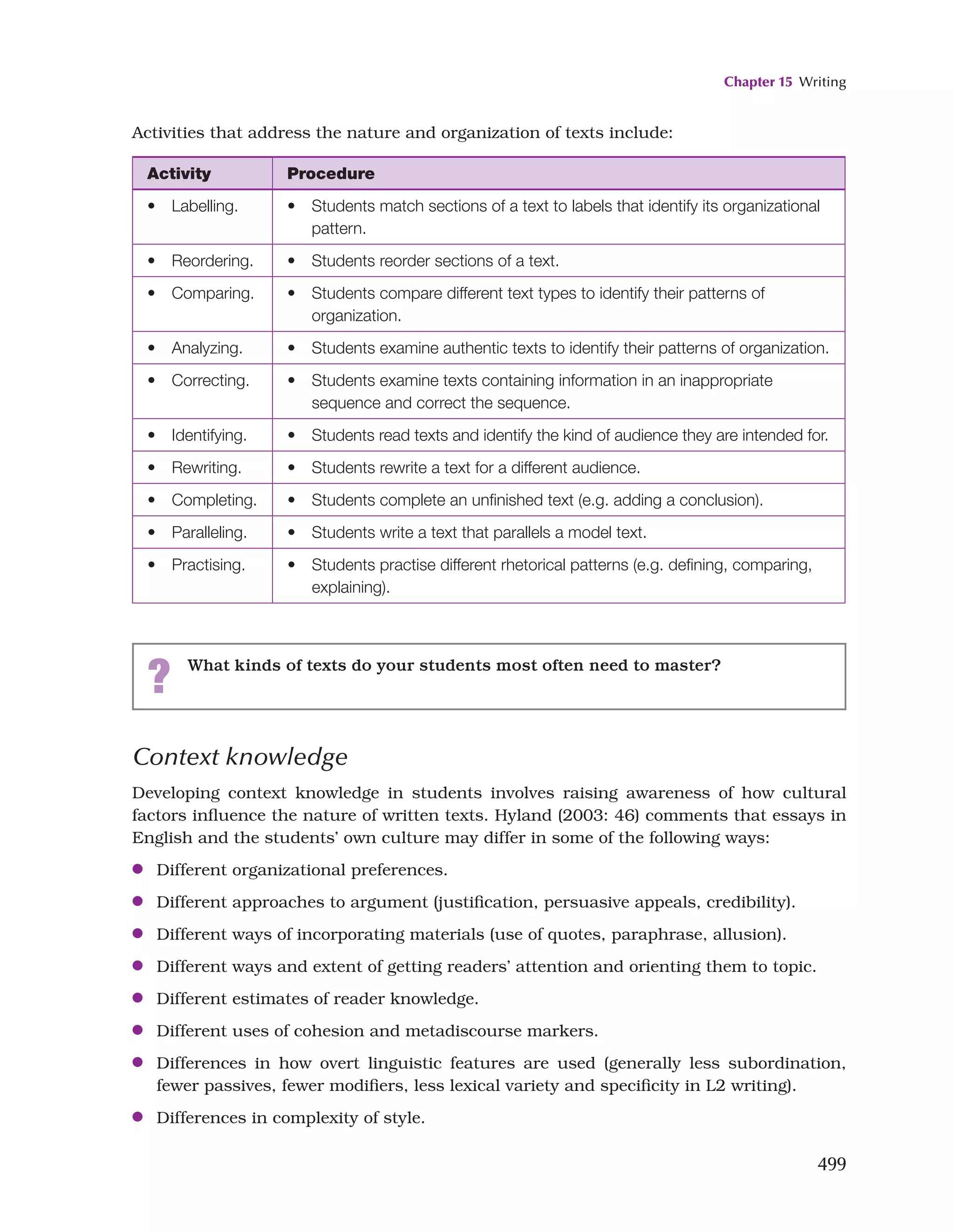 Key Issues In Language Teaching.pdf