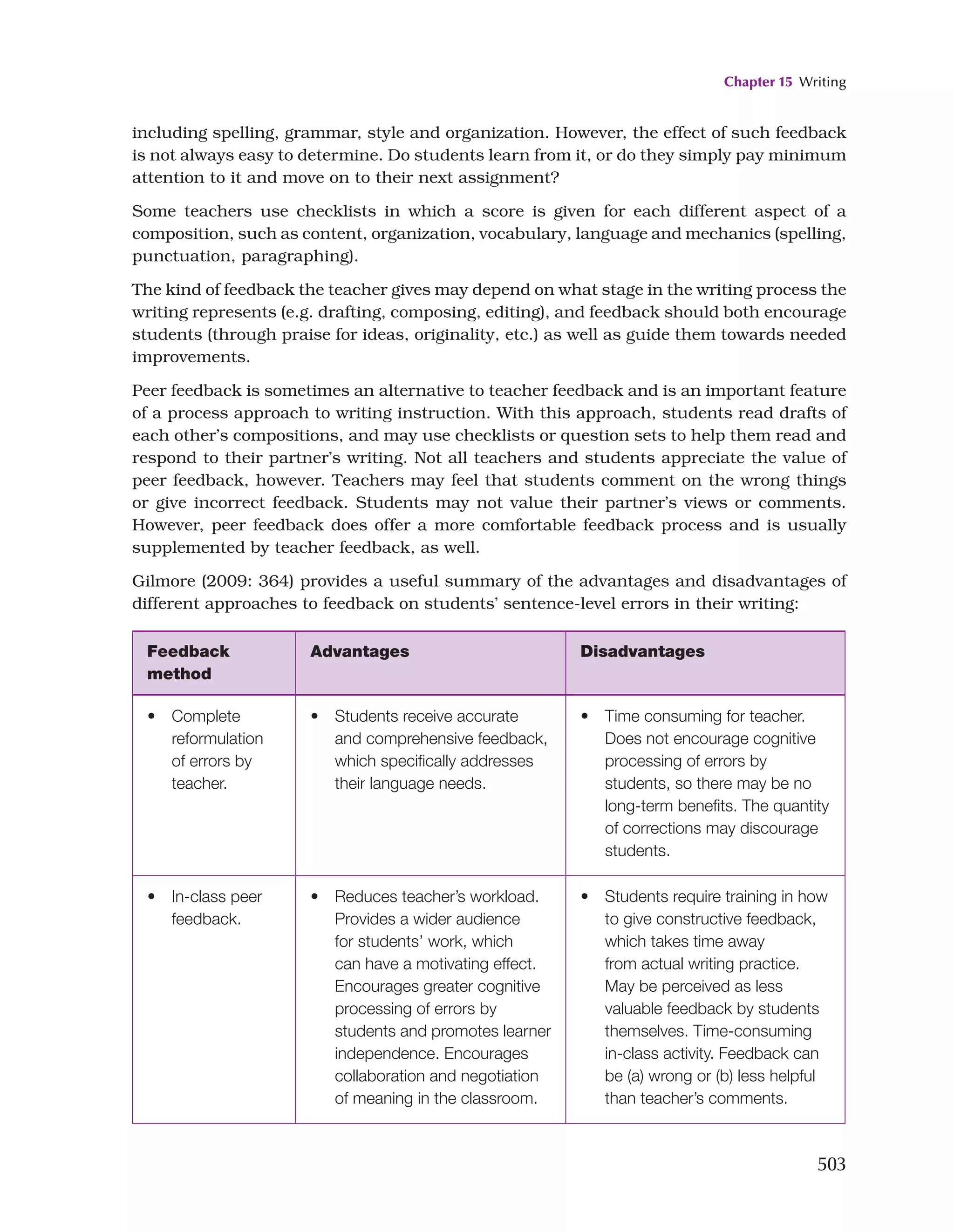 Key Issues In Language Teaching.pdf