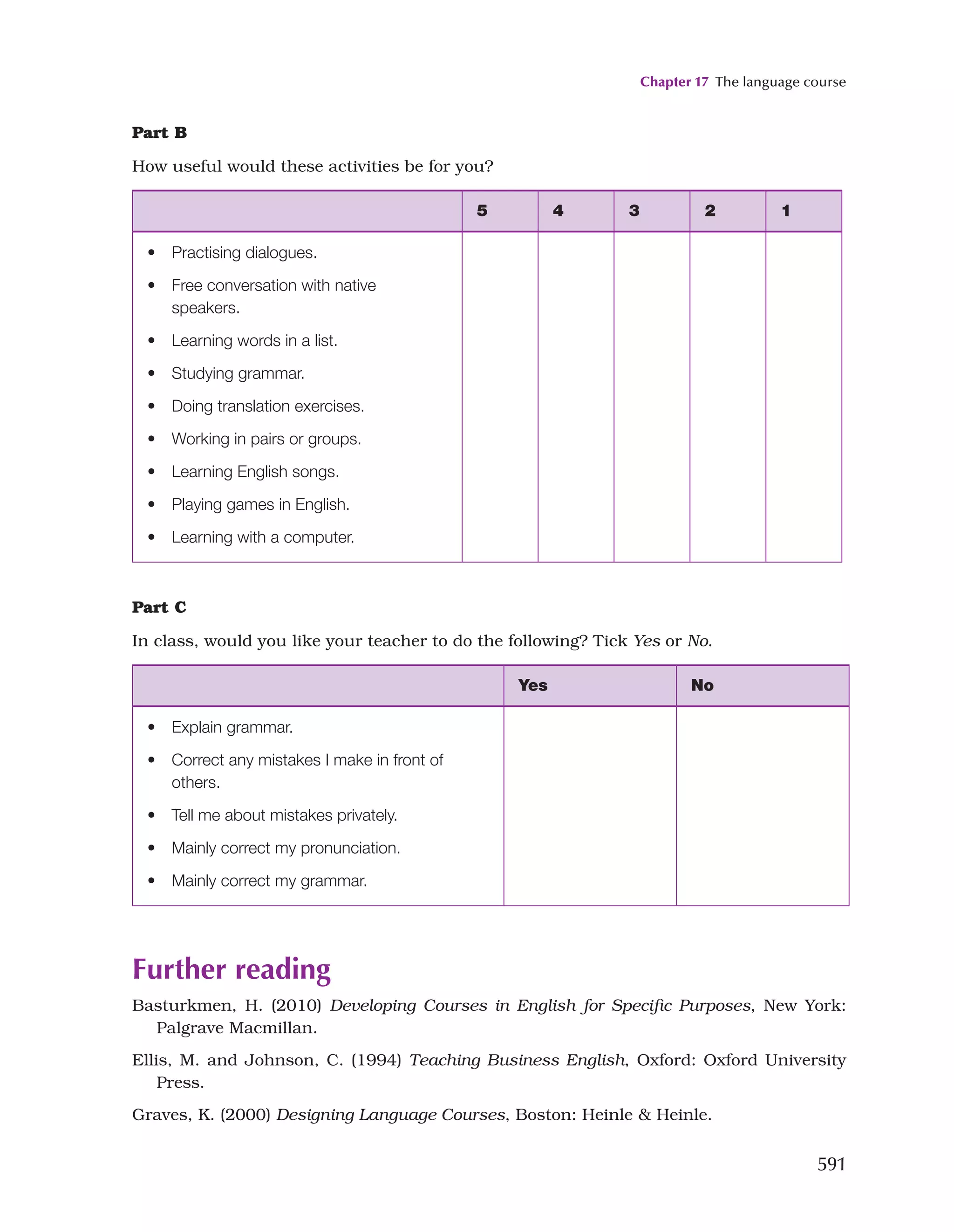 Key Issues In Language Teaching.pdf
