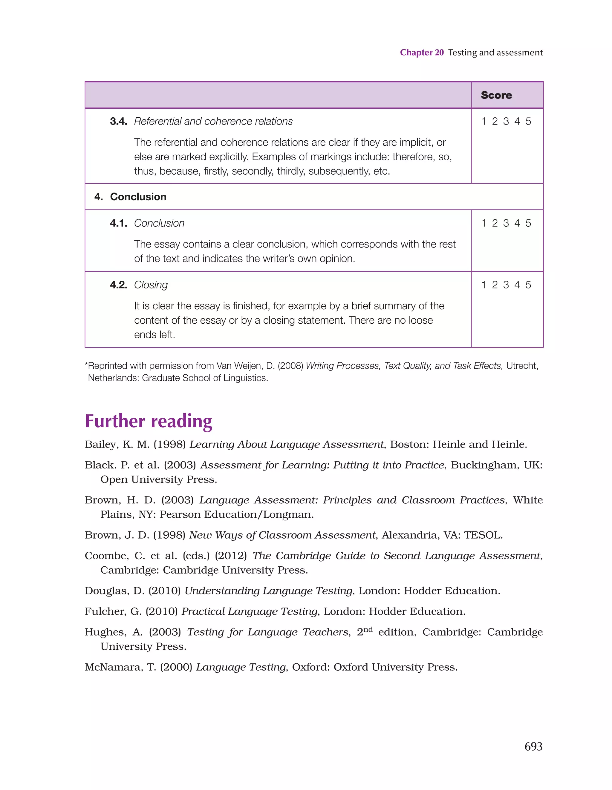 Key Issues In Language Teaching.pdf
