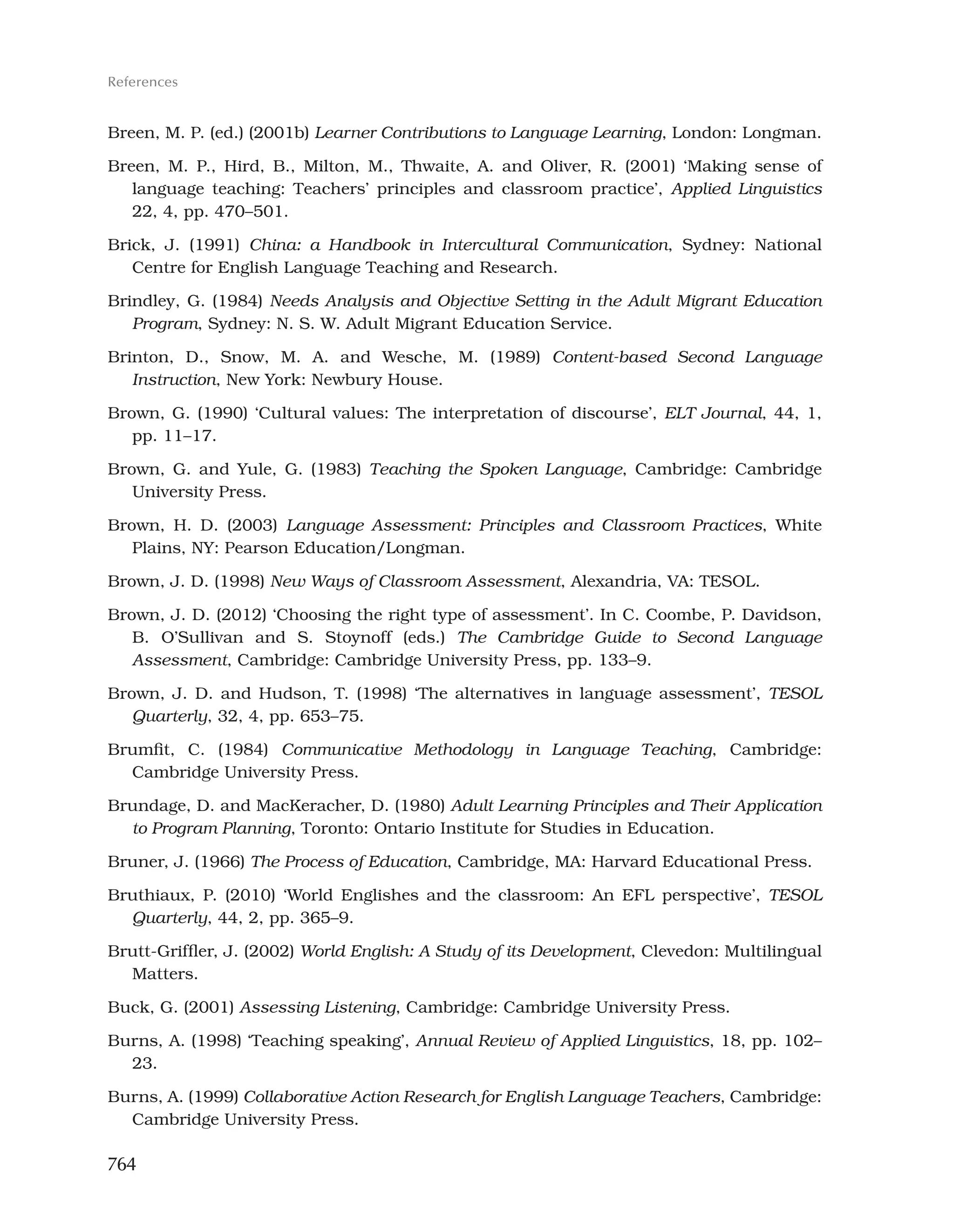 Key Issues In Language Teaching.pdf