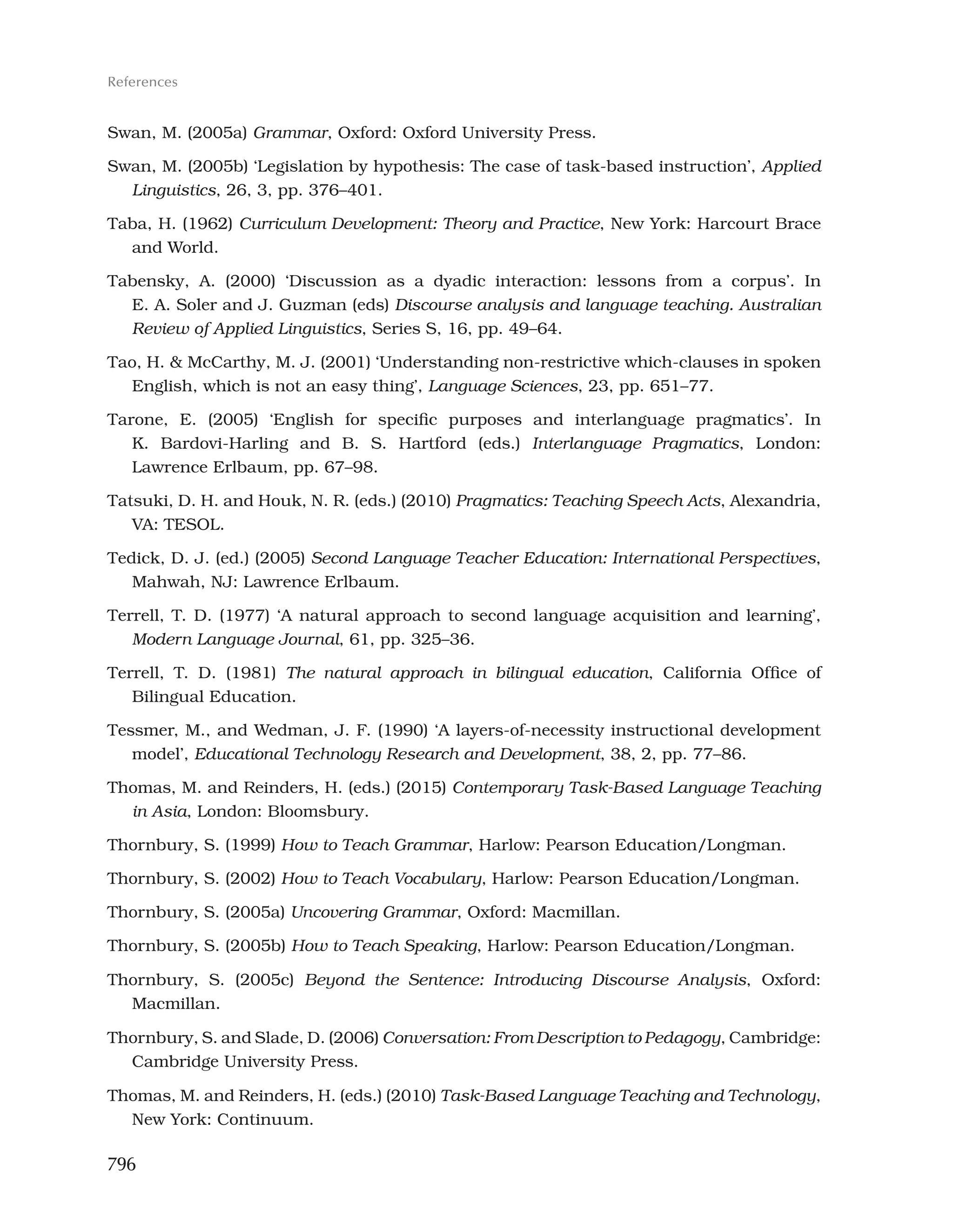 Key Issues In Language Teaching.pdf