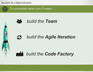 Key items for a Digital enterprise
build the Team
build the Agile Iteration
build the Code Factory
To successfully deliver your IT project …
Code factory
 