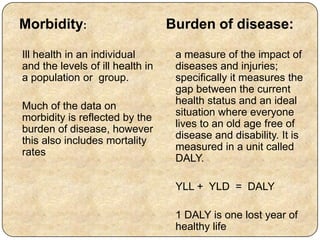 Morbidity:
Ill health in an individual
and the levels of ill health in
a population or group.
Much of the data on
morbidity is reflected by the
burden of disease, however
this also includes mortality
rates
Burden of disease:
a measure of the impact of
diseases and injuries;
specifically it measures the
gap between the current
health status and an ideal
situation where everyone
lives to an old age free of
disease and disability. It is
measured in a unit called
DALY.
YLL + YLD = DALY
1 DALY is one lost year of
healthy life
 
