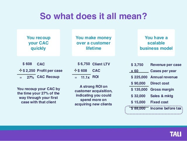 Key Law Firm Profitability Metrics Every Lawyer Should Know - 