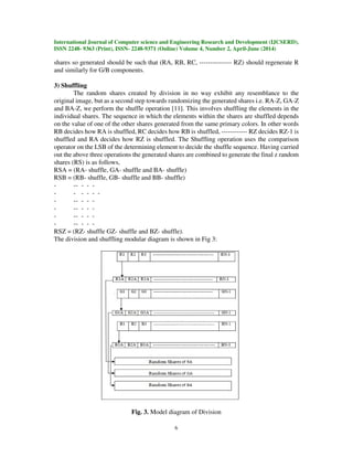International Journal of Computer science and Engineering Research and Development (IJCSERD),
ISSN 2248- 9363 (Print), ISSN- 2248-9371 (Online) Volume 4, Number 2, April-June (2014)
6
shares so generated should be such that (RA, RB, RC, --------------- RZ) should regenerate R
and similarly for G/B components.
3) Shuffling
The random shares created by division in no way exhibit any resemblance to the
original image, but as a second step towards randomizing the generated shares i.e. RA-Z, GA-Z
and BA-Z, we perform the shuffle operation [11]. This involves shuffling the elements in the
individual shares. The sequence in which the elements within the shares are shuffled depends
on the value of one of the other shares generated from the same primary colors. In other words
RB decides how RA is shuffled, RC decides how RB is shuffled, ------------ RZ decides RZ-1 is
shuffled and RA decides how RZ is shuffled. The Shuffling operation uses the comparison
operator on the LSB of the determining element to decide the shuffle sequence. Having carried
out the above three operations the generated shares are combined to generate the final z random
shares (RS) is as follows,
RSA = (RA- shuffle, GA- shuffle and BA- shuffle)
RSB = (RB- shuffle, GB- shuffle and BB- shuffle)
- -- - - -
- - - - - -
- -- - - -
- -- - - -
- -- - - -
- -- - - -
RSZ = (RZ- shuffle GZ- shuffle and BZ- shuffle).
The division and shuffling modular diagram is shown in Fig 3:
Fig. 3. Model diagram of Division
 