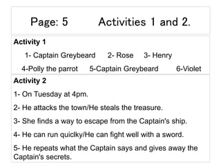 Page: 5 Activities 1 and 2.
Activity 1
1- Captain Greybeard 2- Rose 3- Henry
4-Polly the parrot 5-Captain Greybeard 6-Violet
Activity 2
1- On Tuesday at 4pm.
2- He attacks the town/He steals the treasure.
3- She finds a way to escape from the Captain's ship.
4- He can run quiclky/He can fight well with a sword.
5- He repeats what the Captain says and gives away the
Captain's secrets.
 