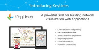 Introducing KeyLines • Cross-browser compatibility • Flexible architecture • A fast developer experience • Rapid deployment • Full customization • Powerful functionality A powerful SDK for building network visualization web applications 