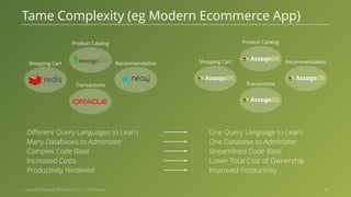 Copyright © ArangoDB GmbH, 2017 - Confidential Tame Complexity (eg Modern Ecommerce App) 4 Different Query Languages to Learn Many Databases to Administer Complex Code Base Increased Costs Productivity Hindered One Query Language to Learn One Database to Administer Streamlined Code Base Lower Total Cost of Ownership Improved Productivity Shopping Cart Product Catalog Recommendation Transactions Shopping Cart Product Catalog Recommendation Transactions 