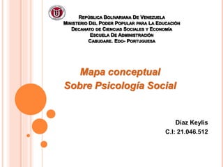 Mapa conceptual
Sobre Psicología Social
Díaz Keylis
C.I: 21.046.512
 