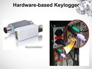 Hardware Key Log Keyloger & spyware | PPT