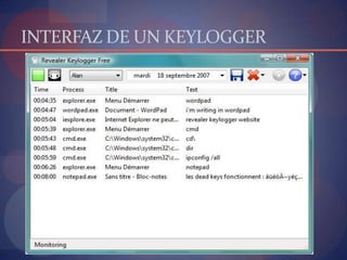 INTERFAZ DE UN KEYLOGGER