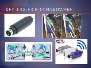 KEYLOGGER POR HARDWARE 