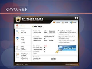 SPYWARE 