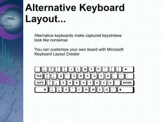 Keyboard Layout Alternative Rvst Keyloggers | PPT