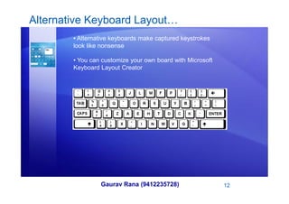 Alternative Keyboard Layout…
• Alternative keyboards make captured keystrokes
look like nonsense
• You can customize your own board with Microsoft
Keyboard Layout Creator
Gaurav Rana (9412235728) 12
 