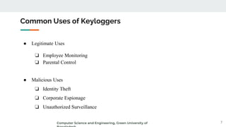 ● Legitimate Uses
❏ Employee Monitoring
❏ Parental Control
● Malicious Uses
❏ Identity Theft
❏ Corporate Espionage
❏ Unauthorized Surveillance
Common Uses of Keyloggers
7
Computer Science and Engineering, Green University of
 