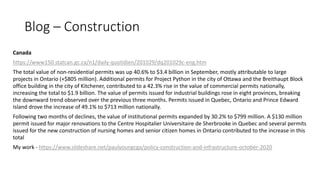 Blog – Construction
Canada
https://www150.statcan.gc.ca/n1/daily-quotidien/201029/dq201029c-eng.htm
The total value of non...