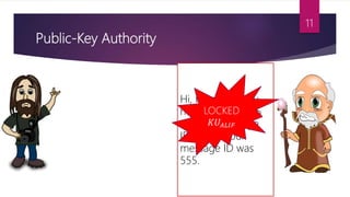 Public-Key Authority
Hi, I am BOB. My
number is 123645
and the message
ID is 678. Your
message ID was
555.
LOCKED
𝐾𝑈𝐴𝐿𝐼𝐹
11
 