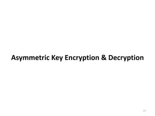 Asymmetric Key Encryption & Decryption
13
 